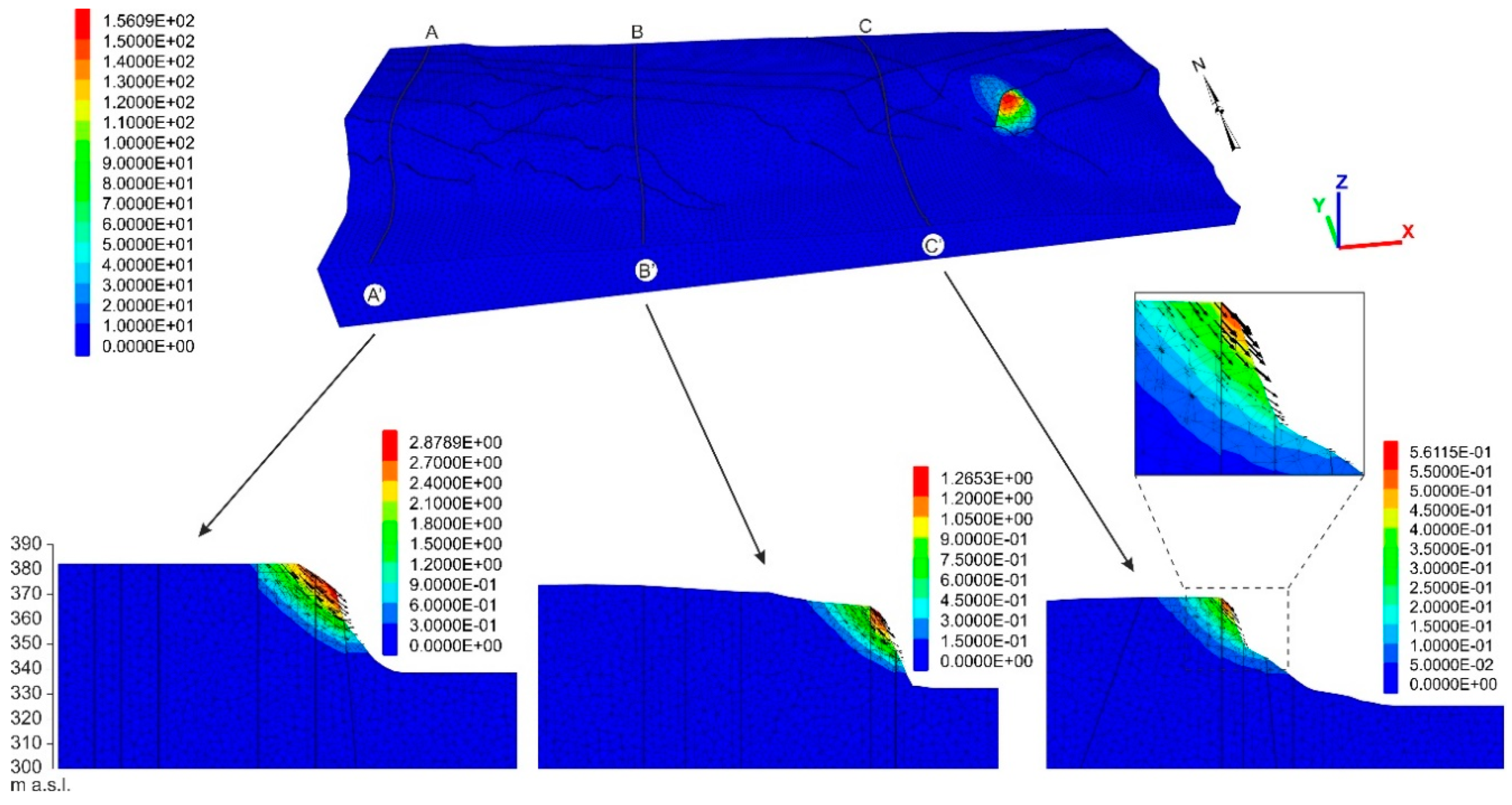 Geosciences 09 00122 g023