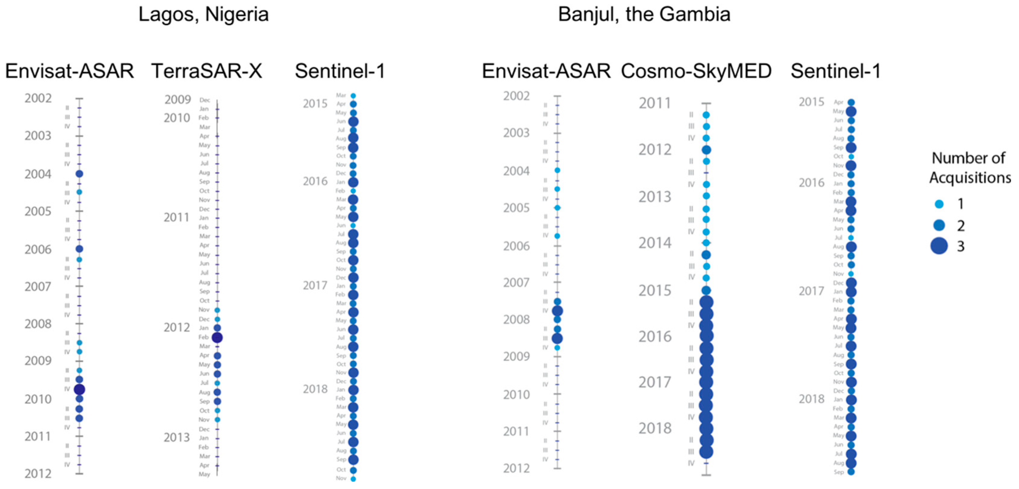 Geosciences 09 00124 g002 Geosciences 09 00124 g002