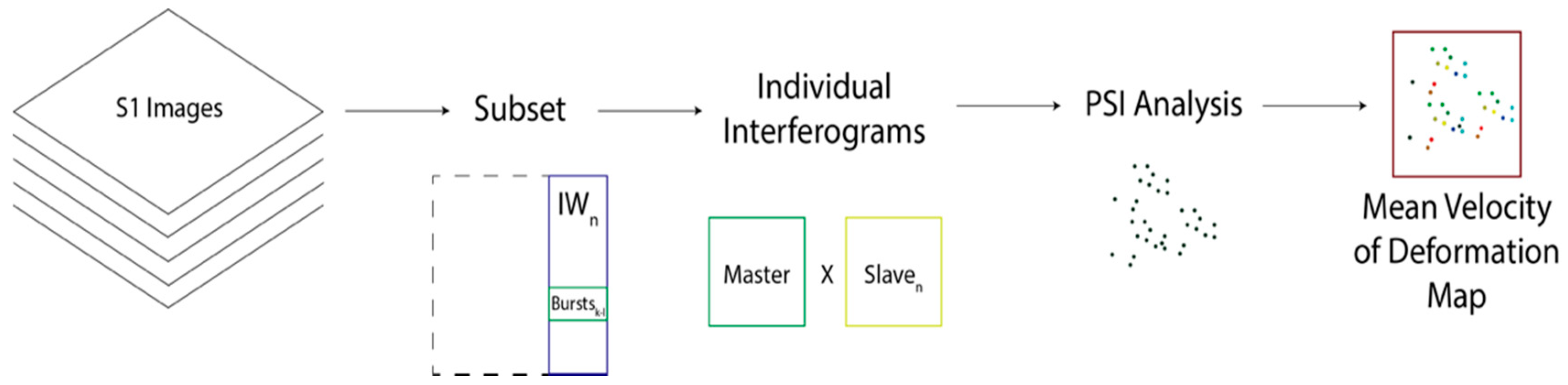 Geosciences 09 00124 g003 Geosciences 09 00124 g003