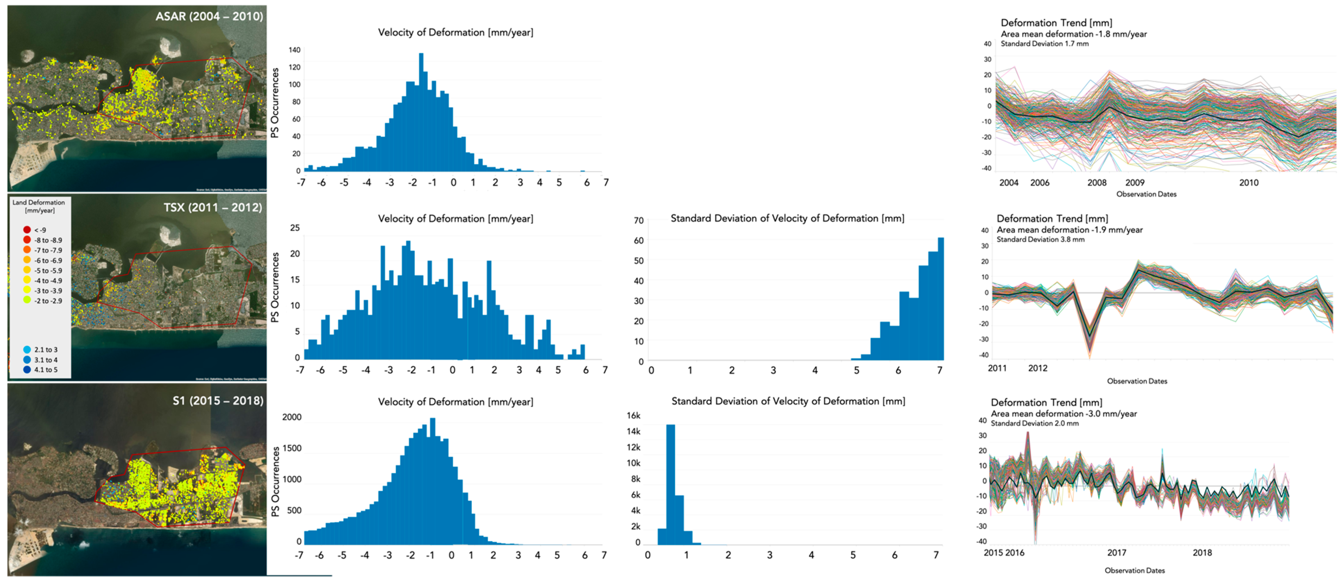 Geosciences 09 00124 g007 Geosciences 09 00124 g007