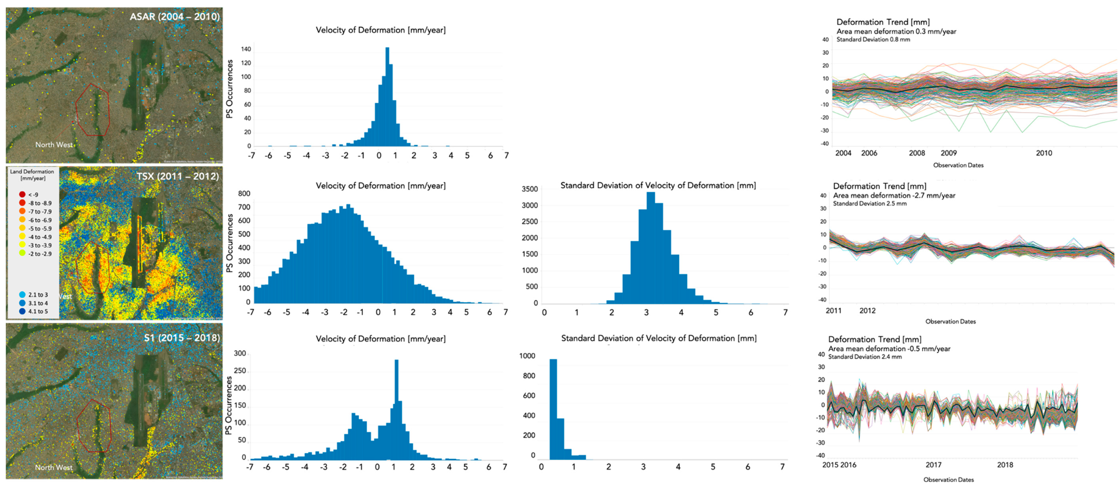 Geosciences 09 00124 g010 Geosciences 09 00124 g010