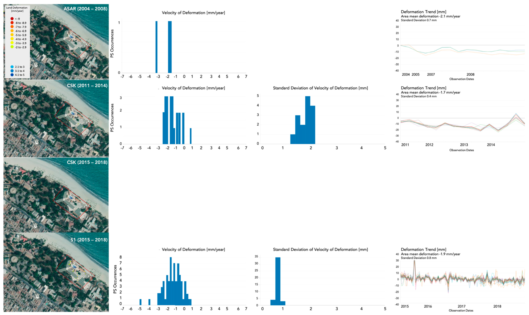 Geosciences 09 00124 g015 Geosciences 09 00124 g015