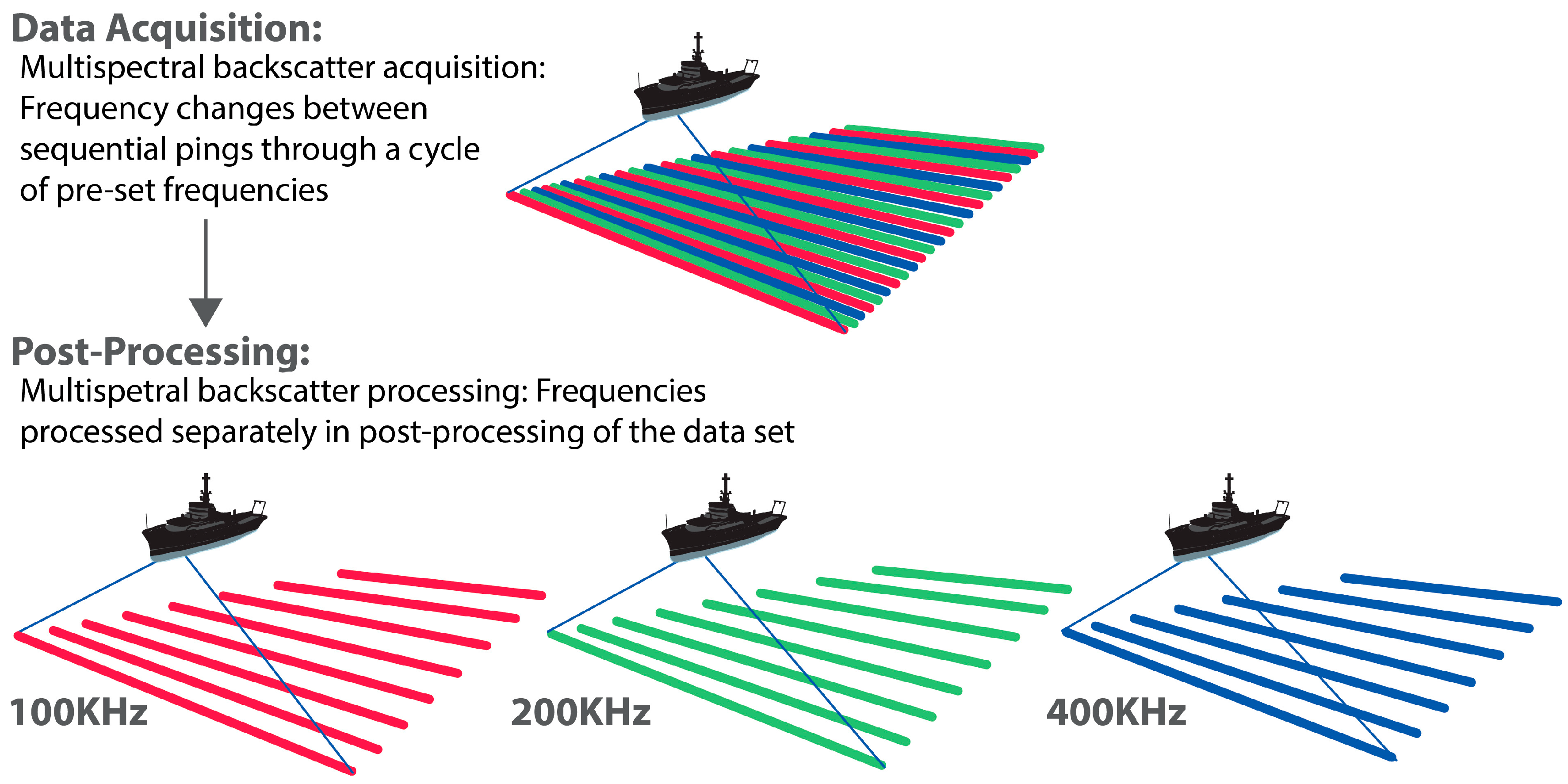Geosciences 09 00126 g003