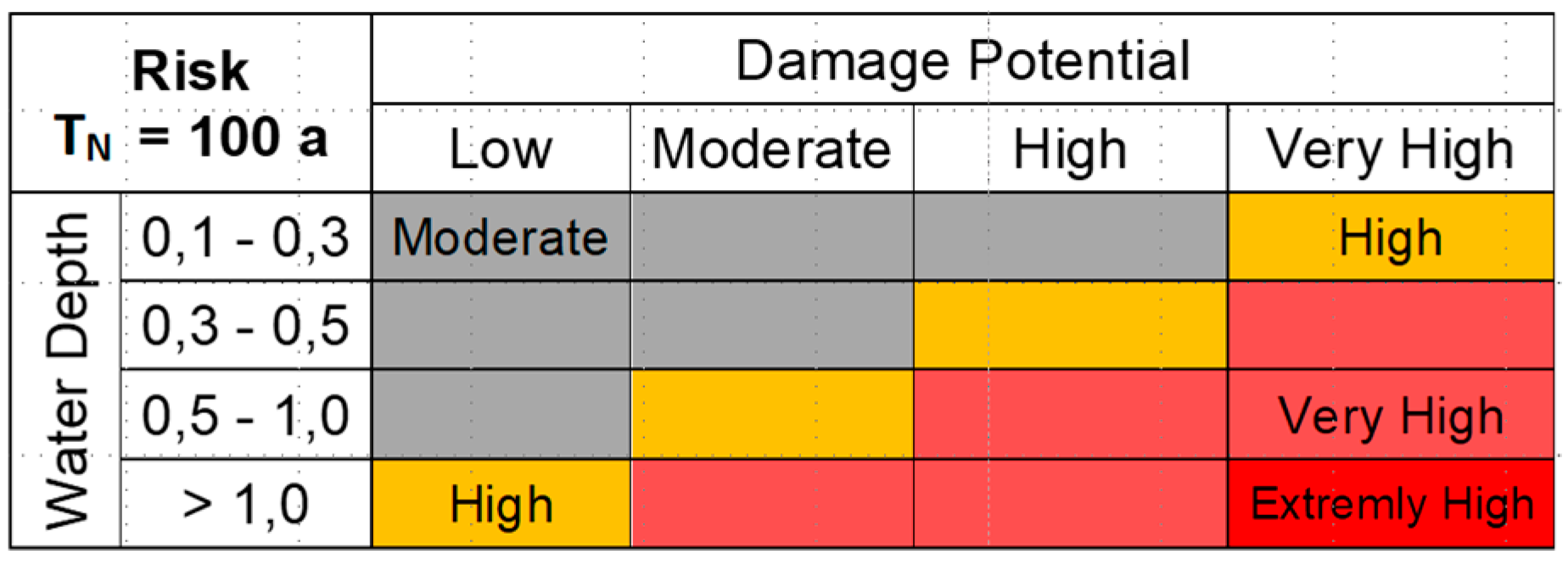 Geosciences 09 00127 g003 Geosciences 09 00127 g003
