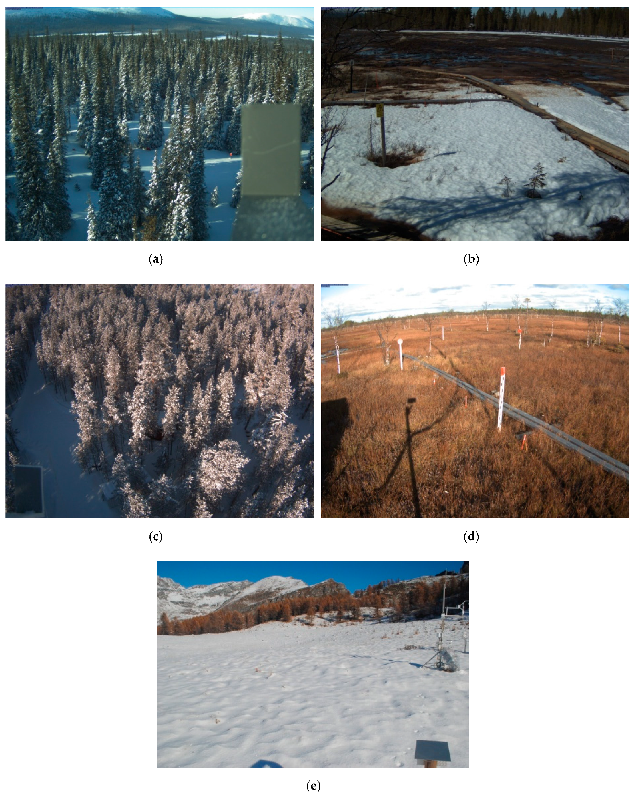 Geosciences 09 00129 g007