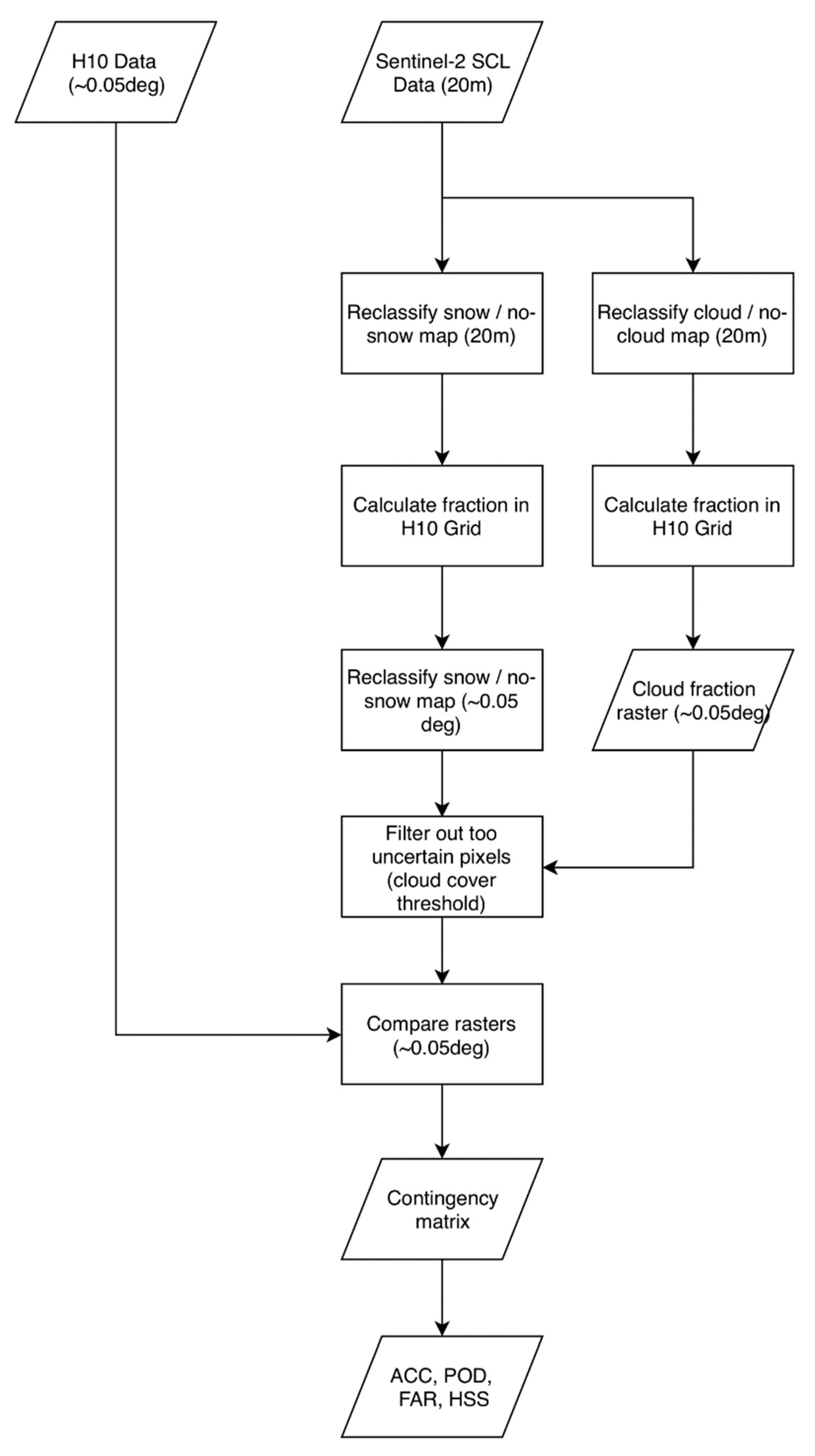 Geosciences 09 00129 g010