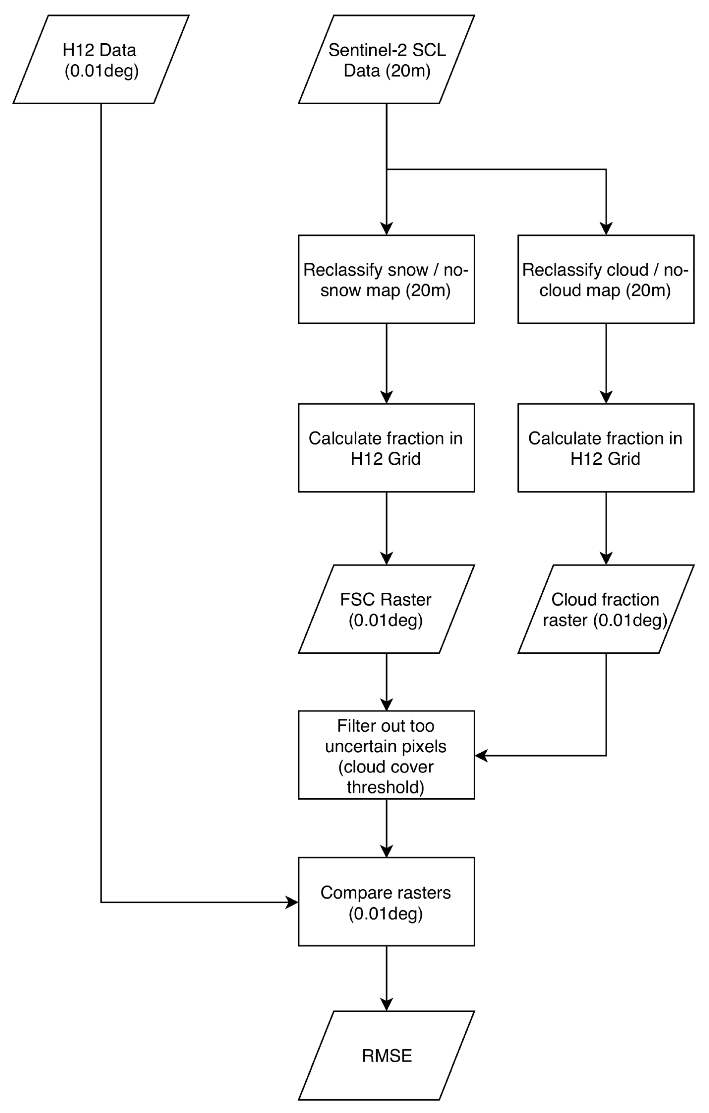 Geosciences 09 00129 g011