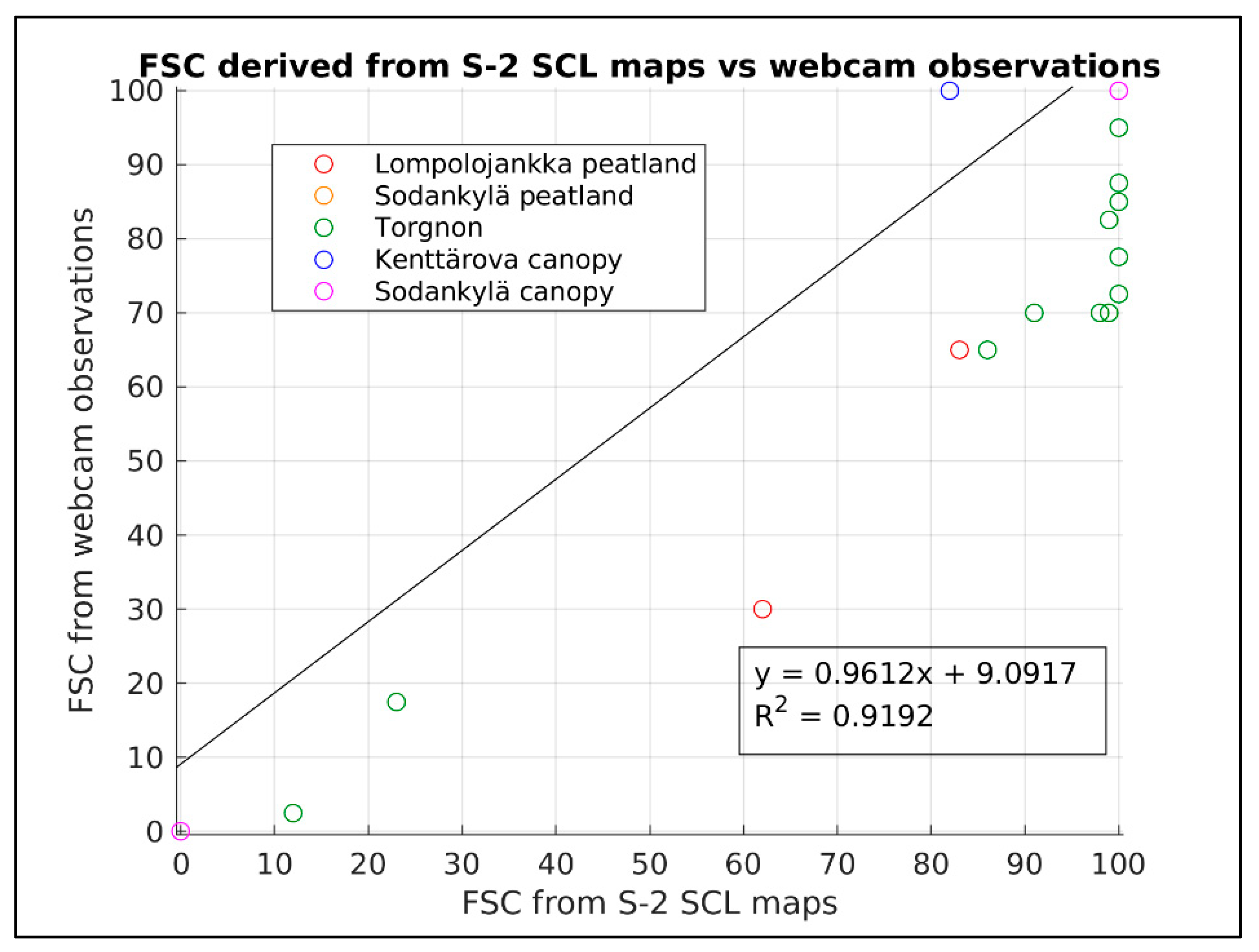 Geosciences 09 00129 g012