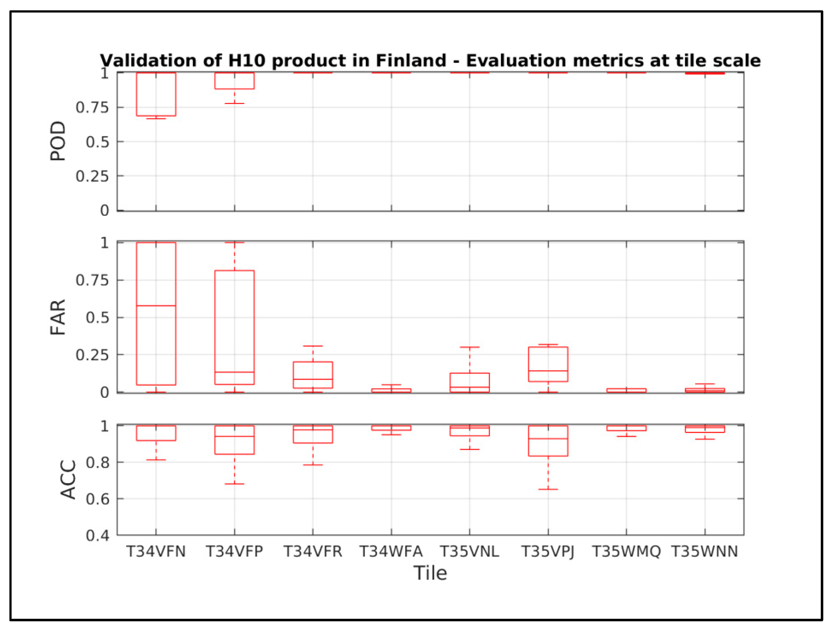Geosciences 09 00129 g014