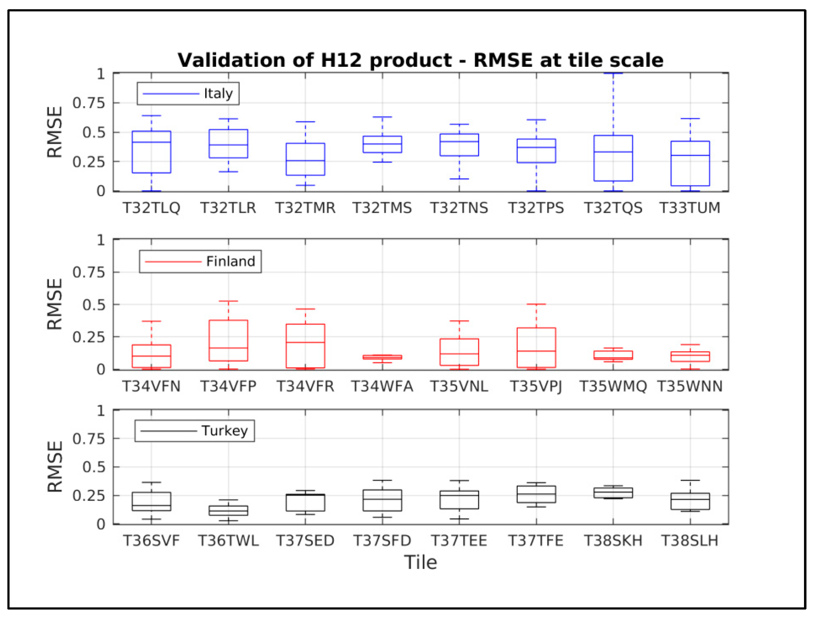 Geosciences 09 00129 g017