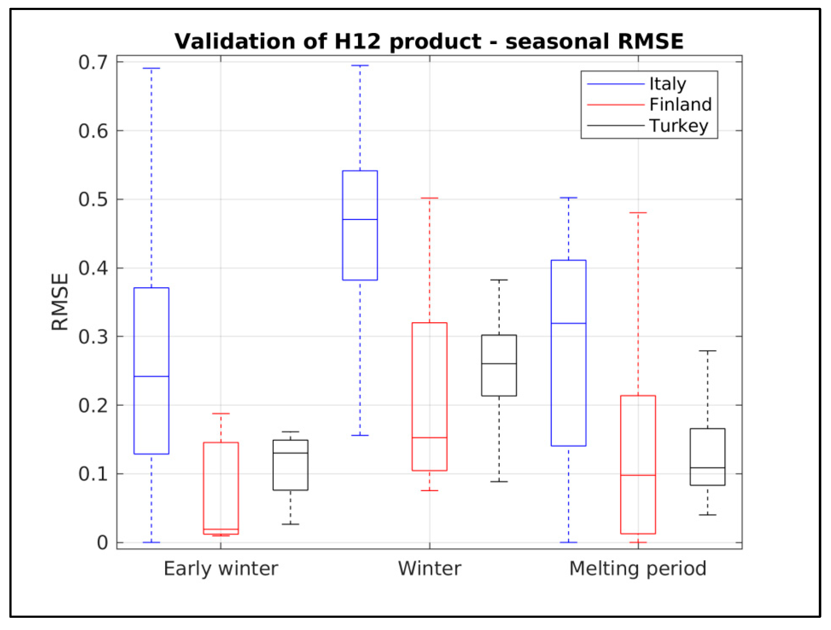 Geosciences 09 00129 g018
