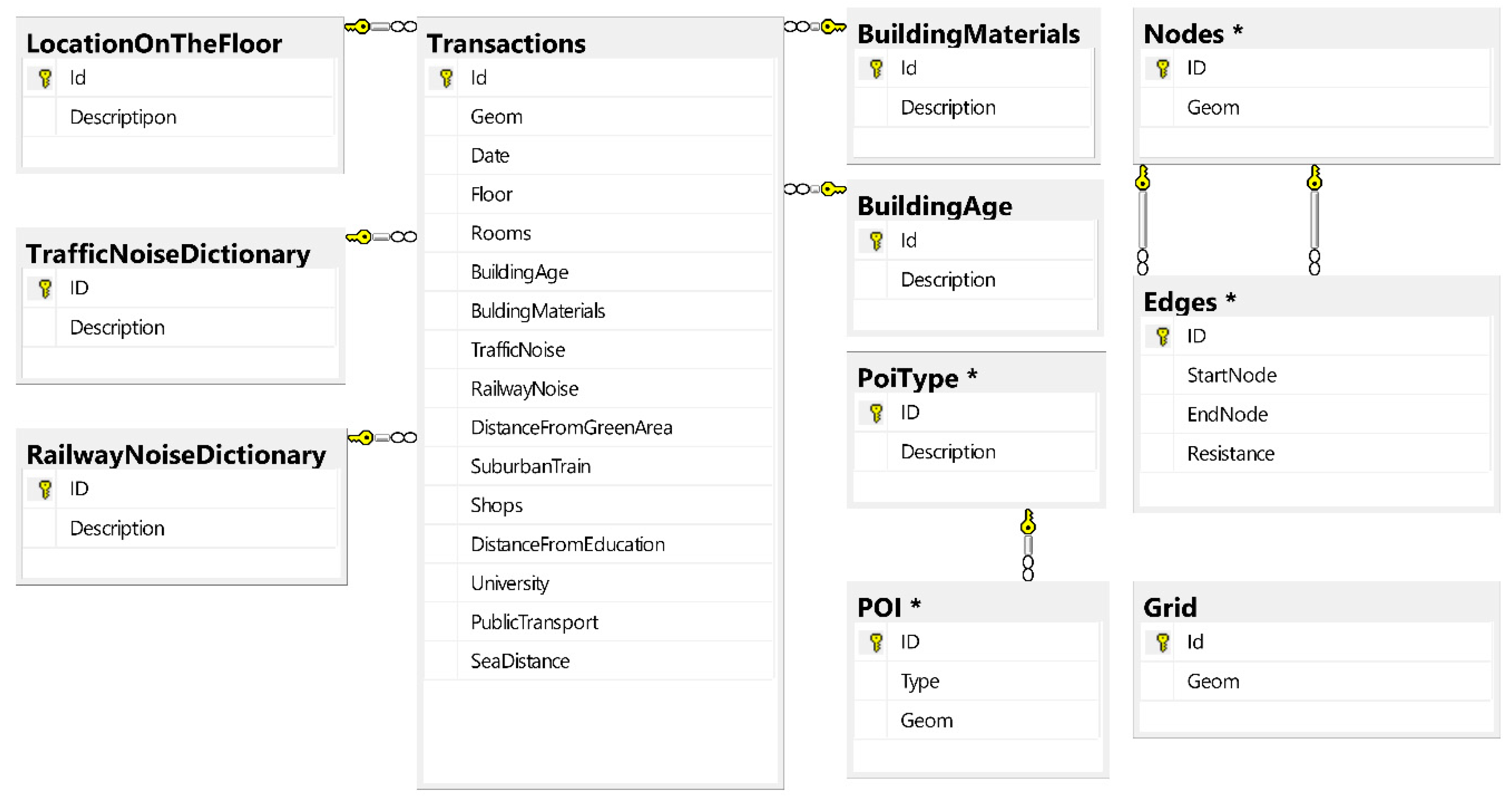 Geosciences 09 00130 g002
