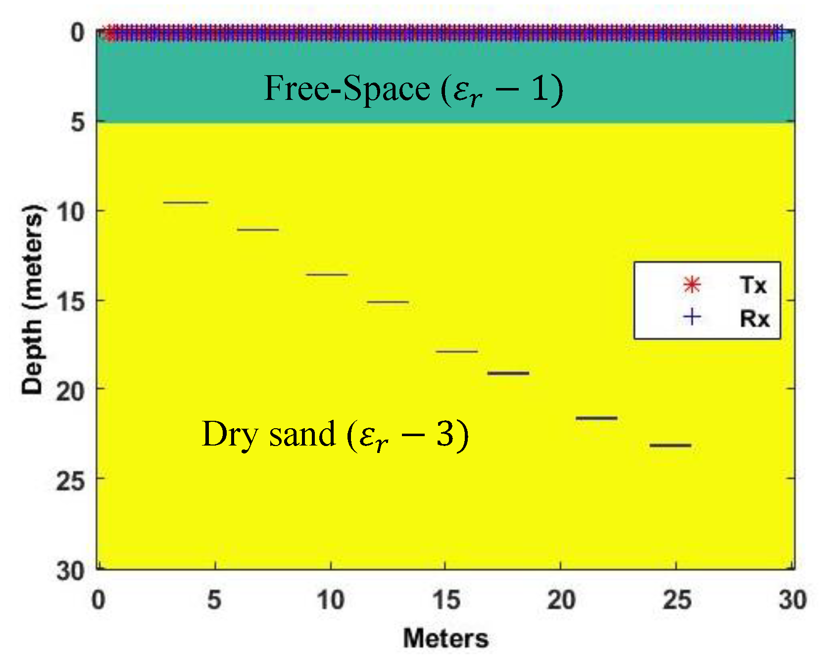 Geosciences 09 00132 g014