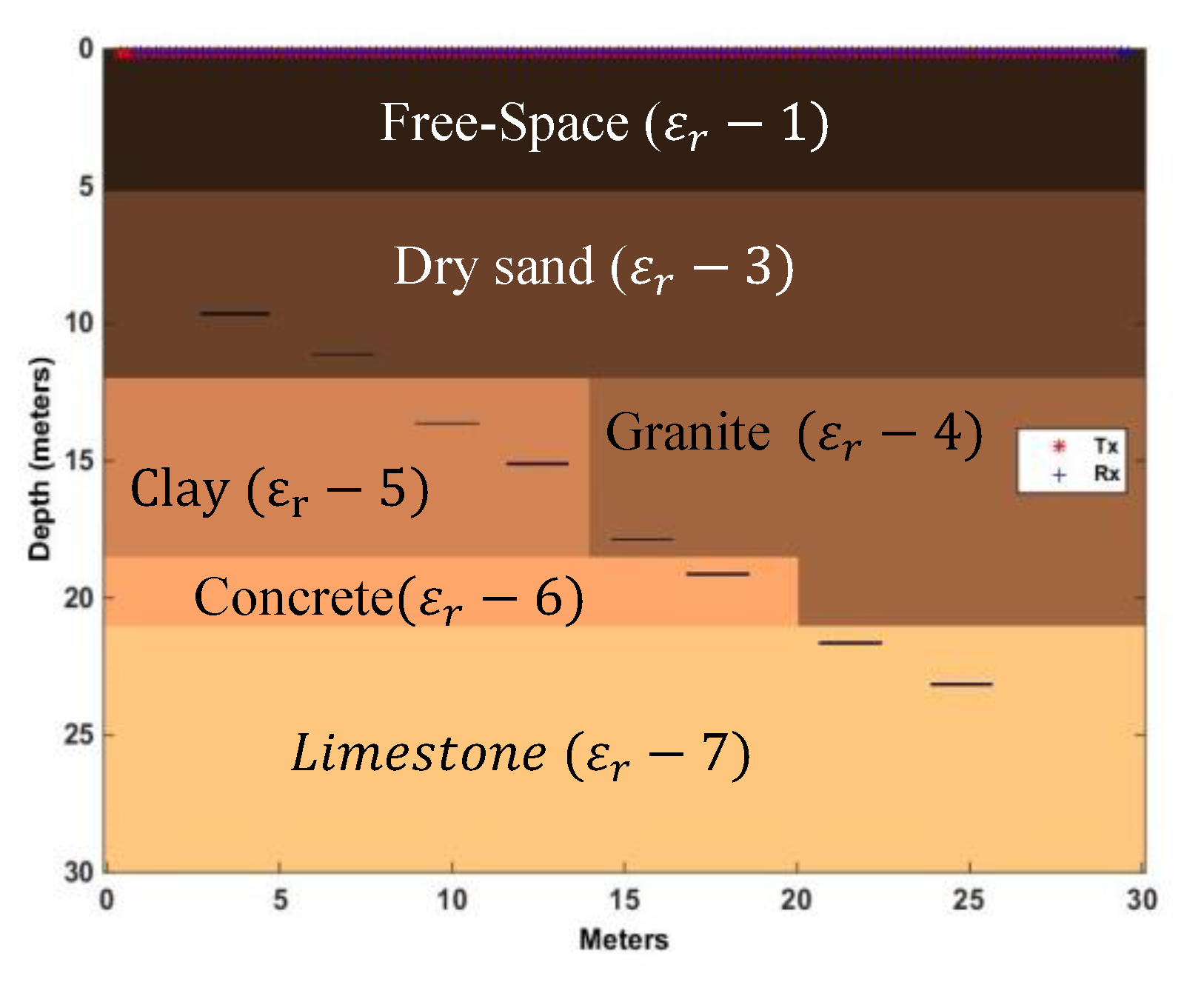 Geosciences 09 00132 g019