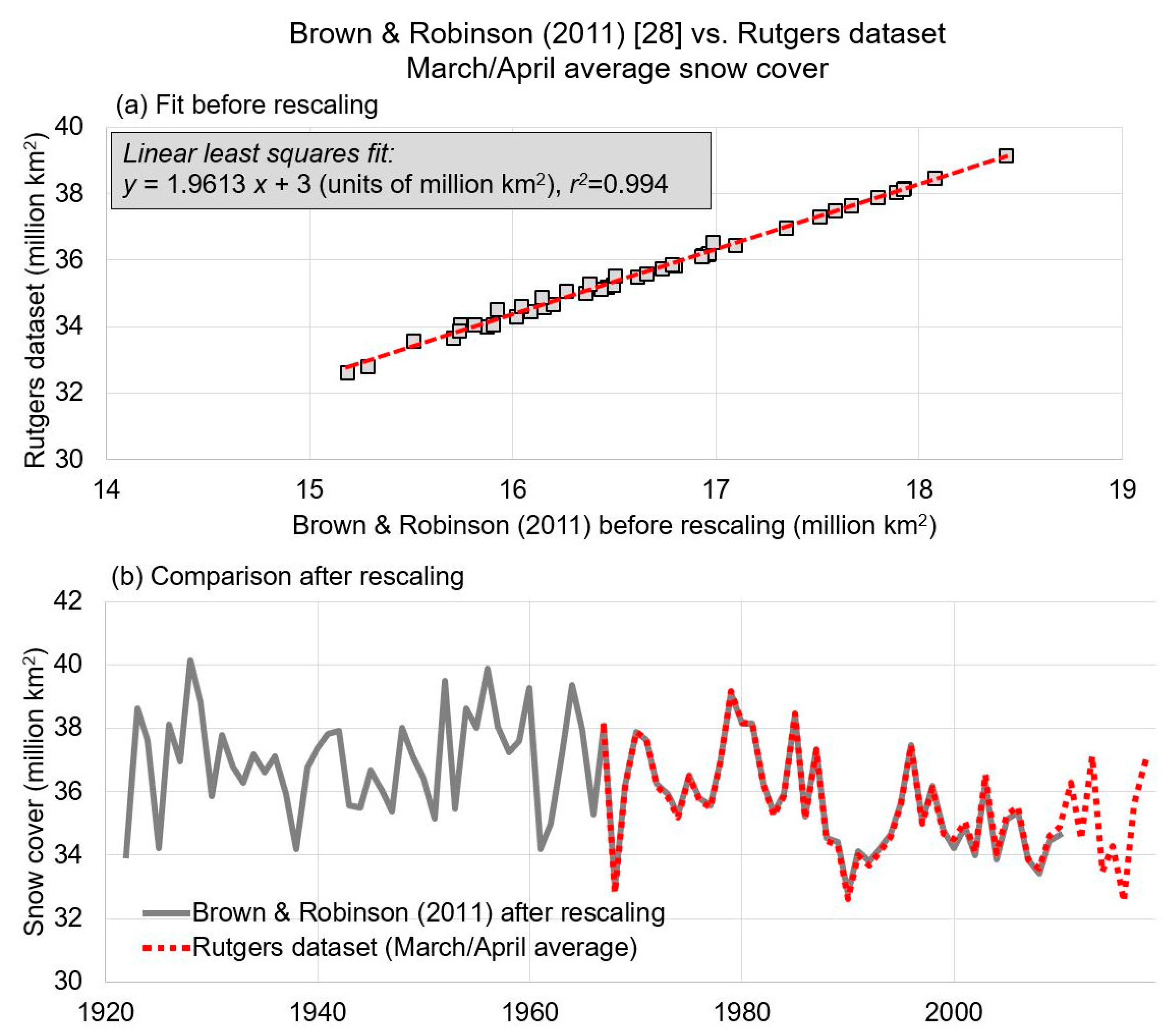 Geosciences 09 00135 g001