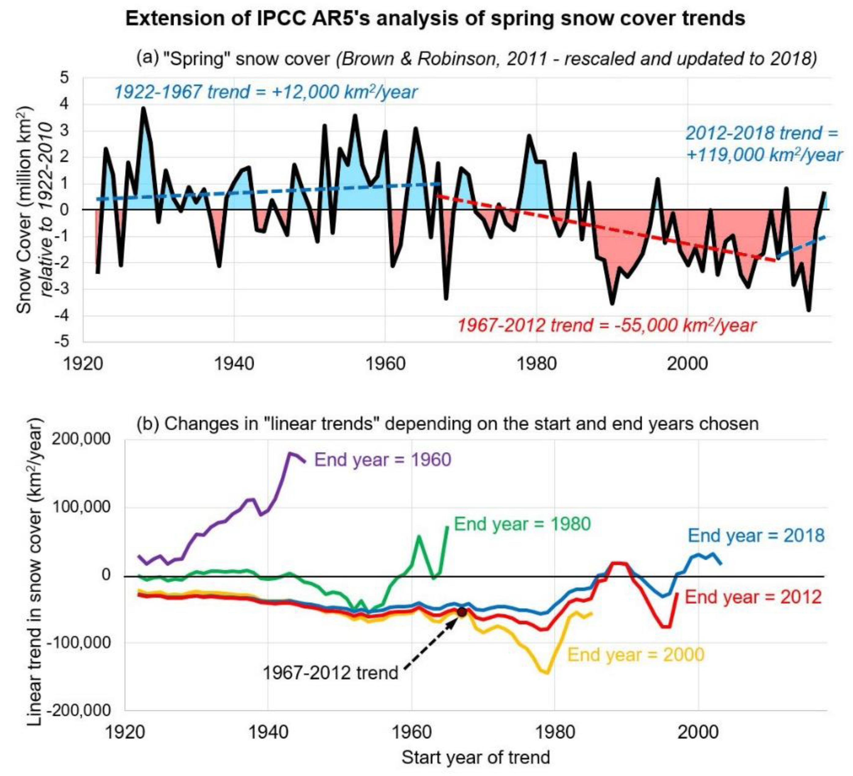 Geosciences 09 00135 g010