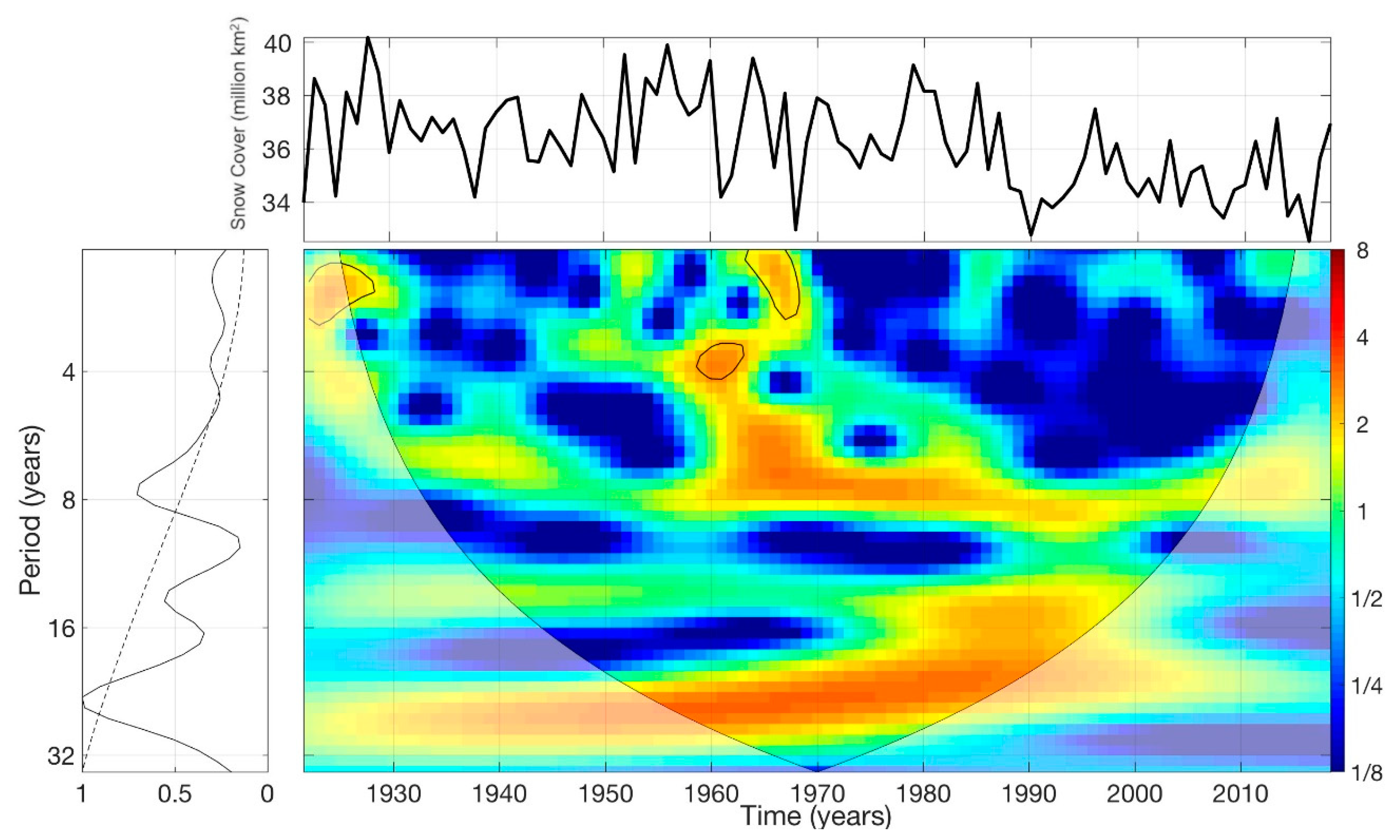 Geosciences 09 00135 g011