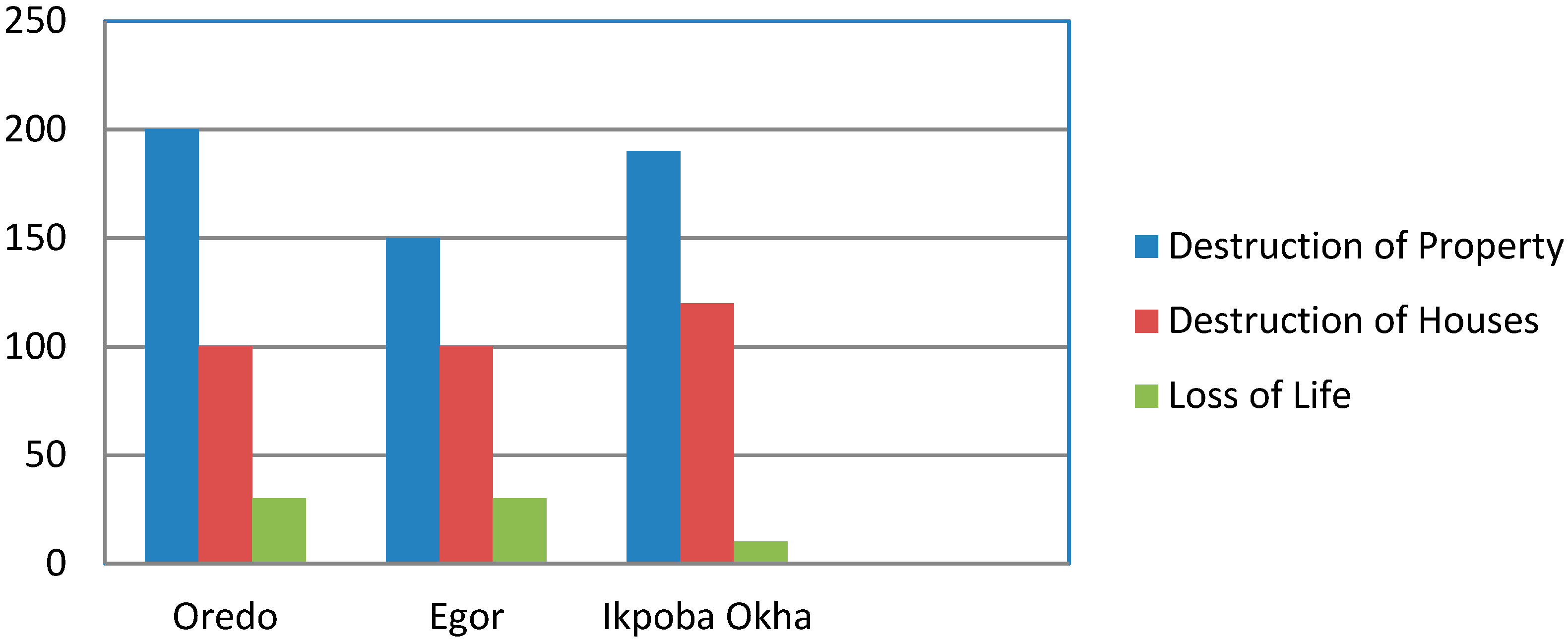 Geosciences 09 00136 g004 Geosciences 09 00136 g004