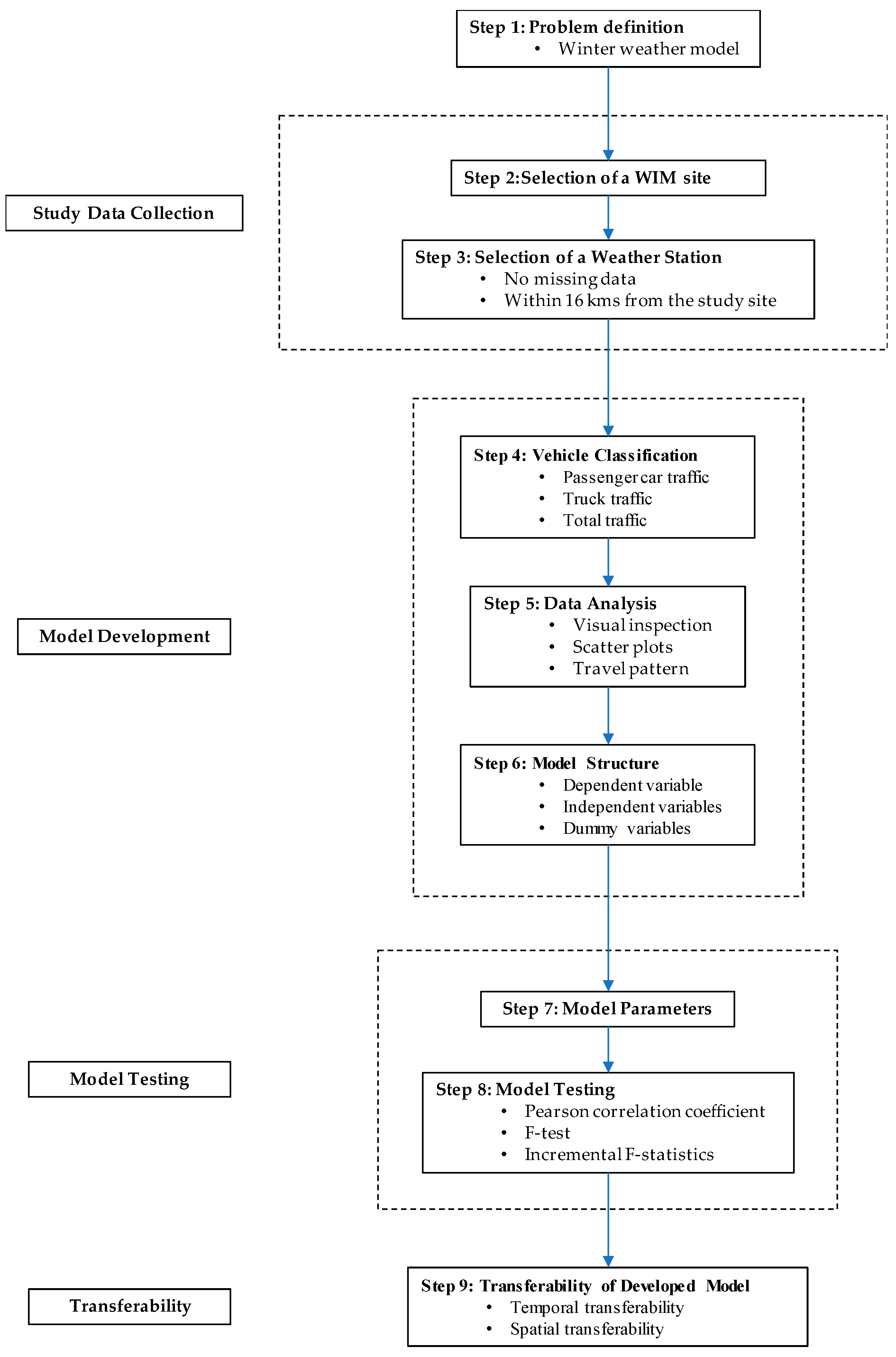 Geosciences 09 00137 g001