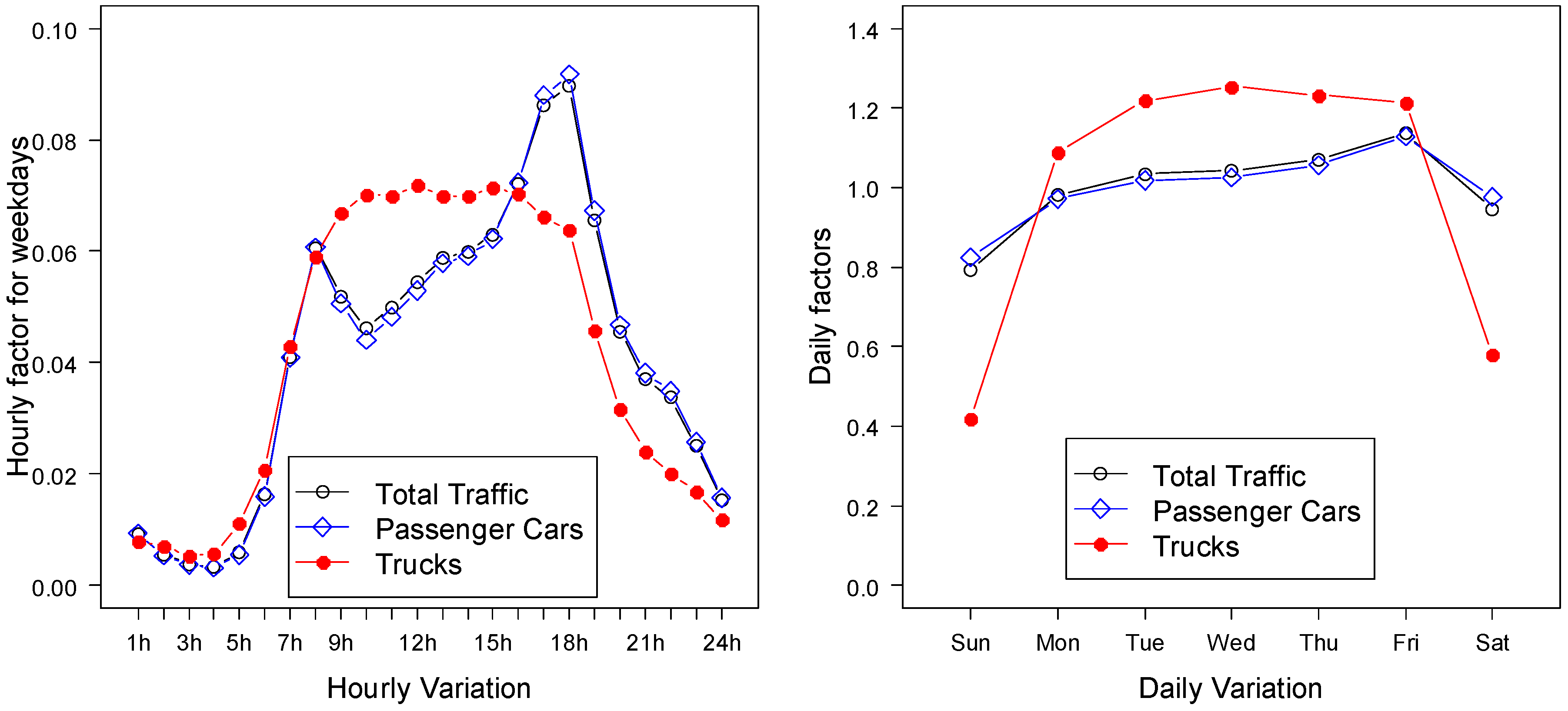Geosciences 09 00137 g003
