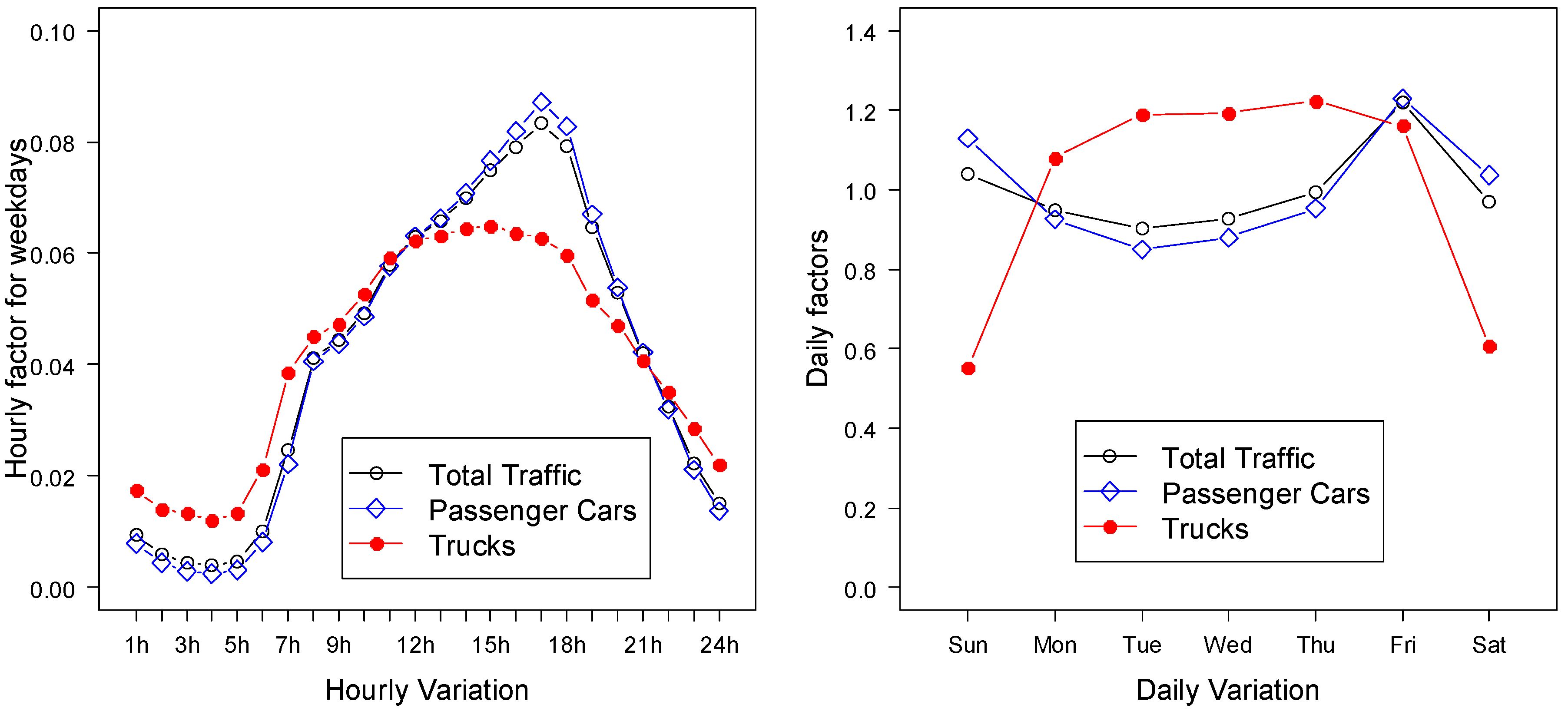 Geosciences 09 00137 g005