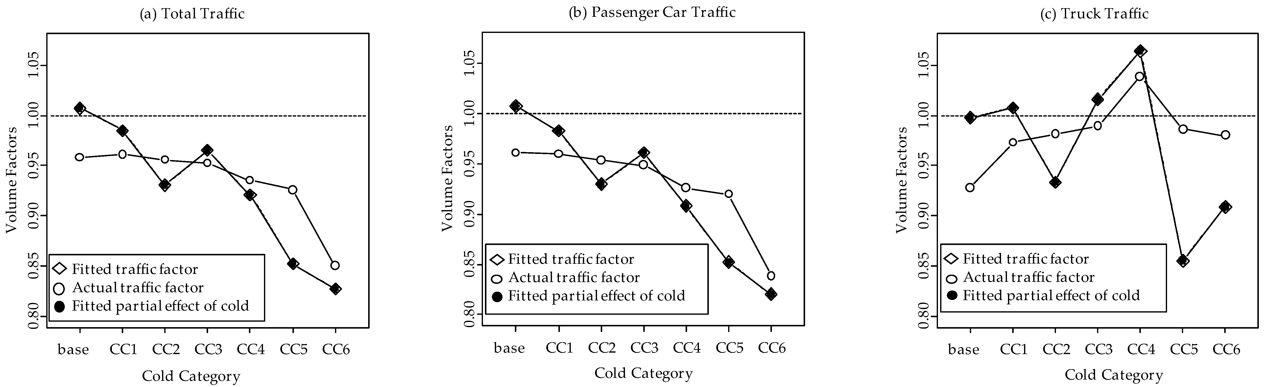 Geosciences 09 00137 g009