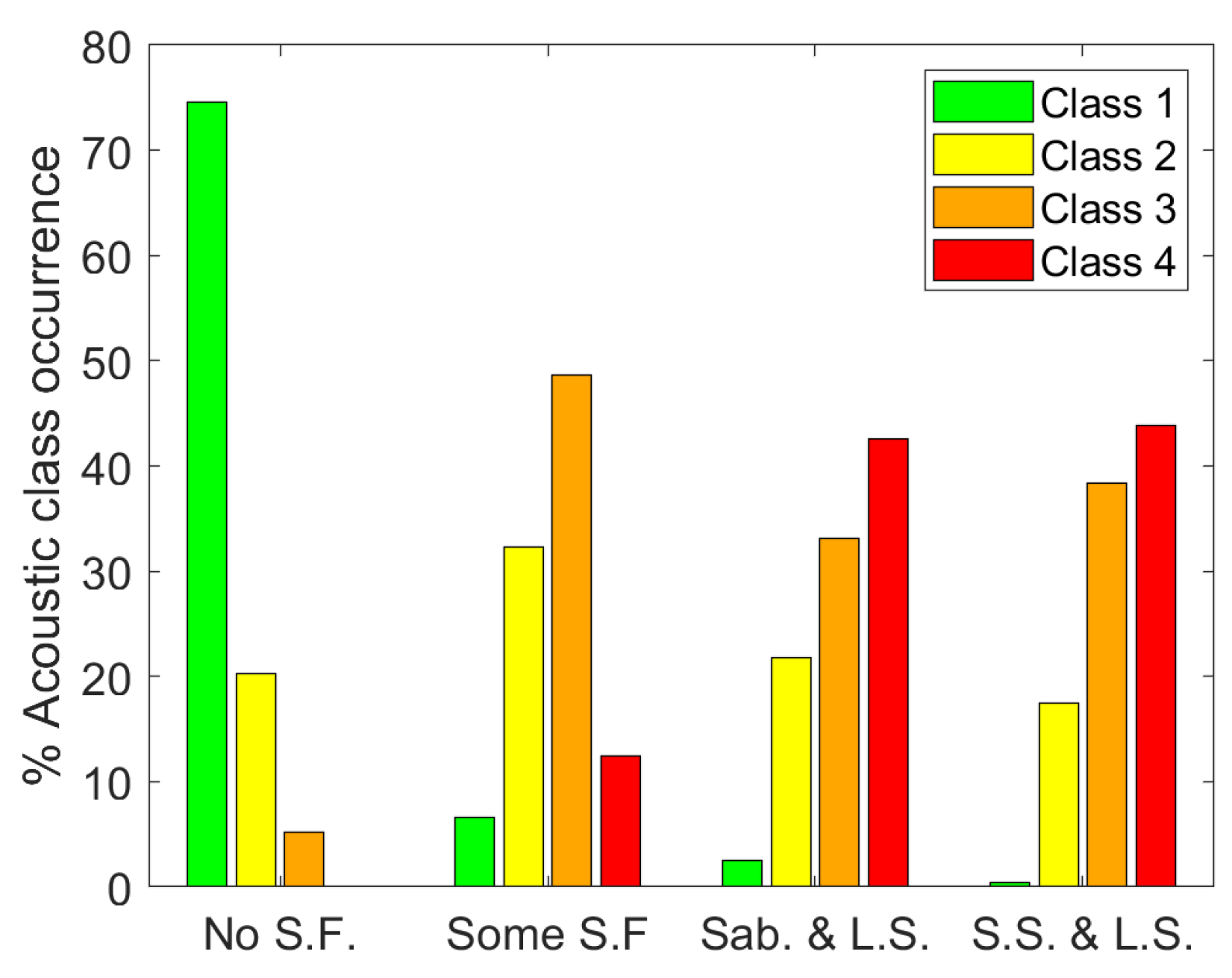 Geosciences 09 00142 g010