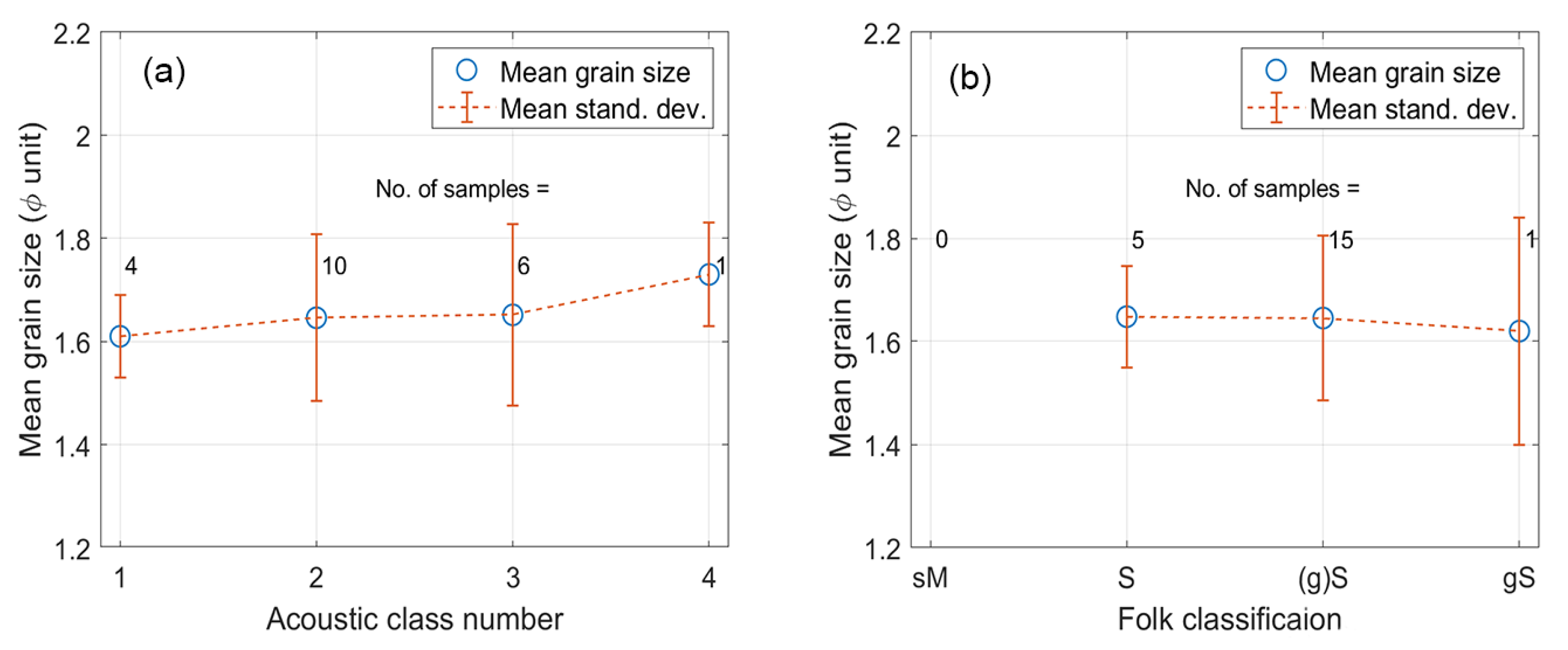 Geosciences 09 00142 g011