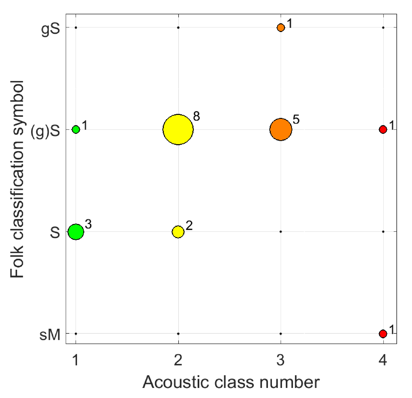 Geosciences 09 00142 g012