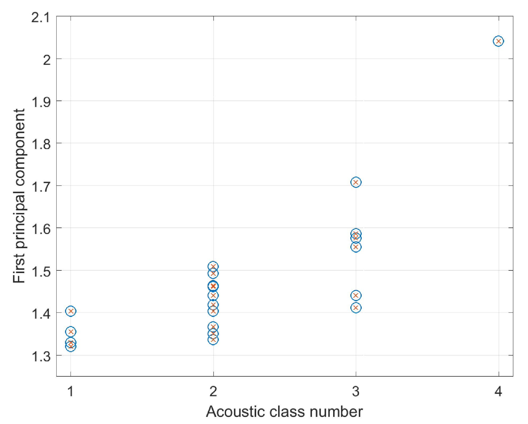Geosciences 09 00142 g013