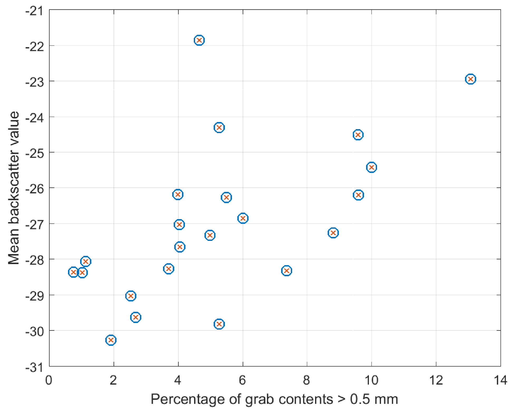 Geosciences 09 00142 g014