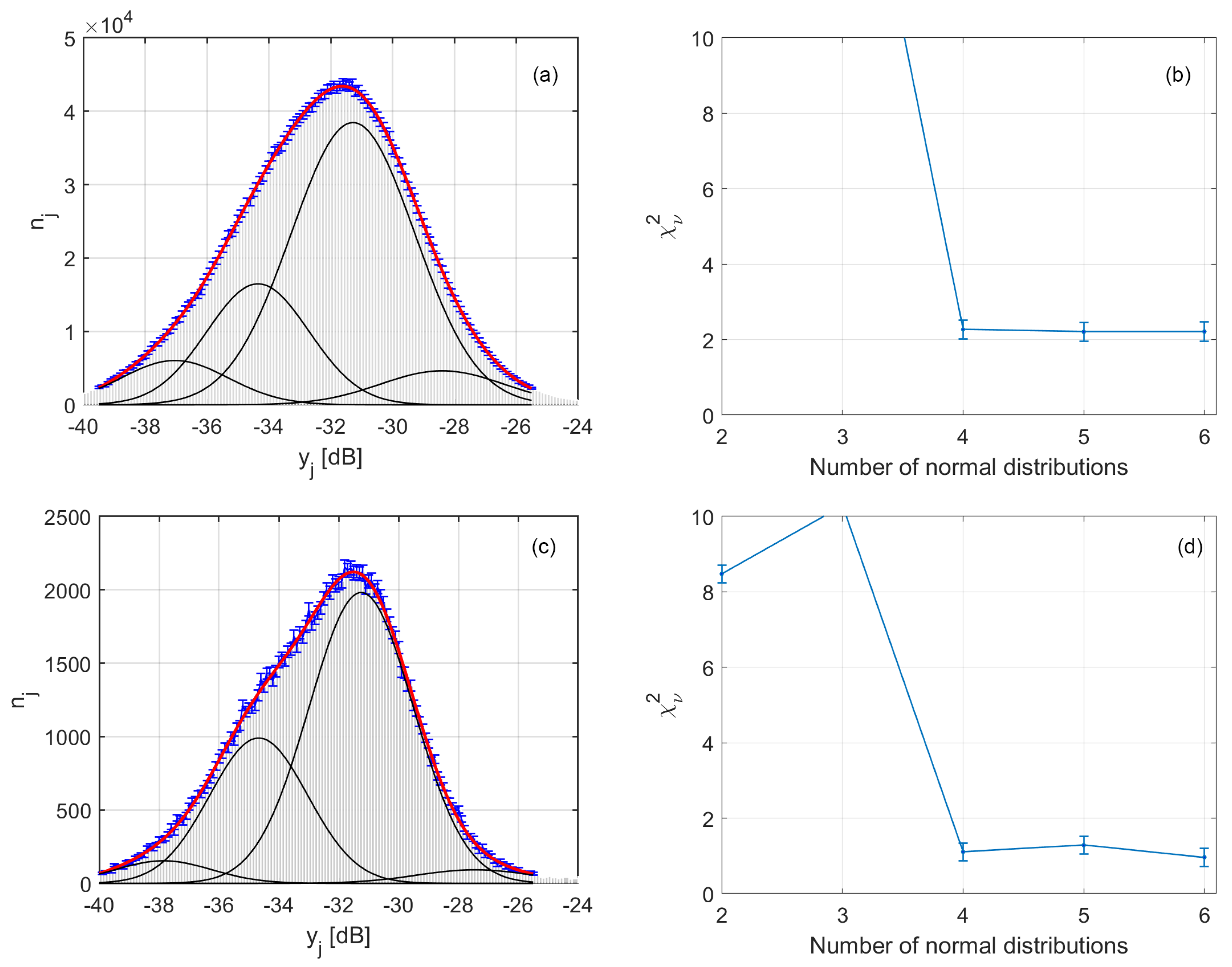 Geosciences 09 00142 g015