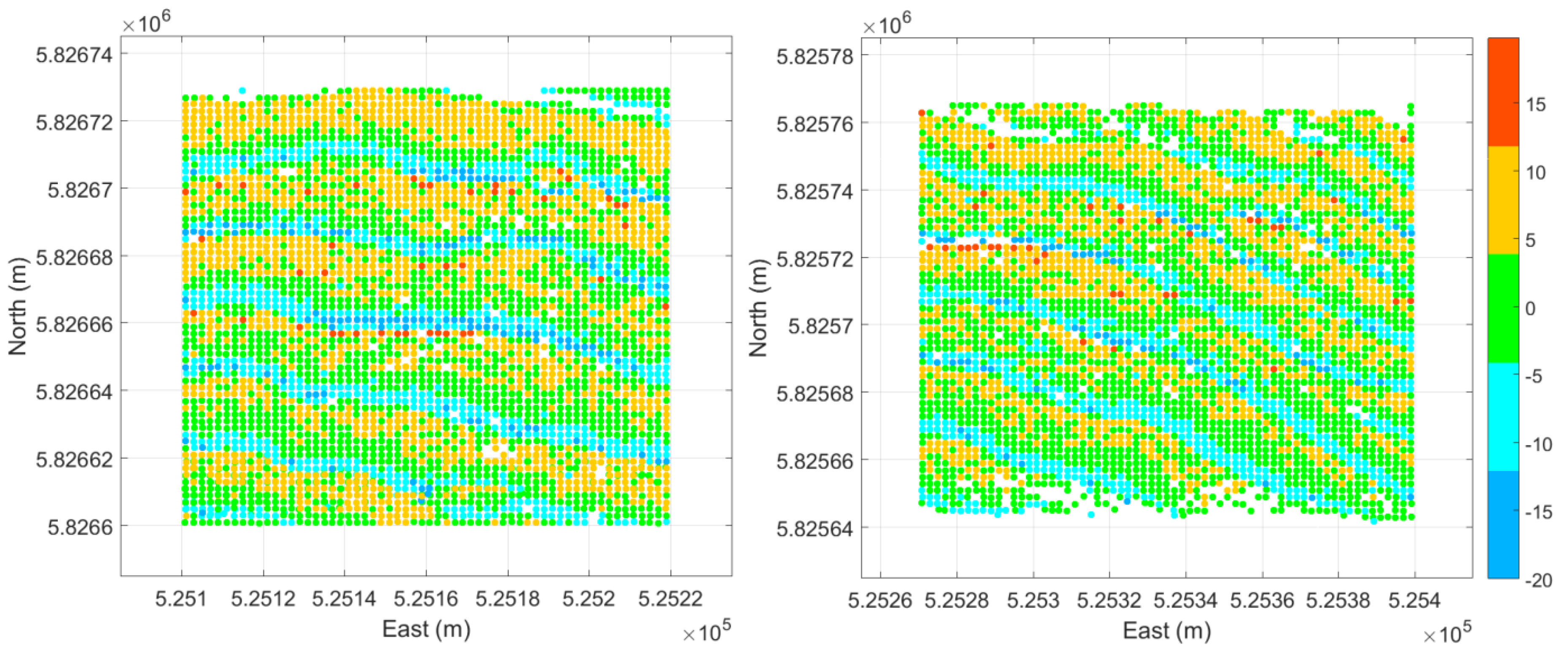 Geosciences 09 00142 g016