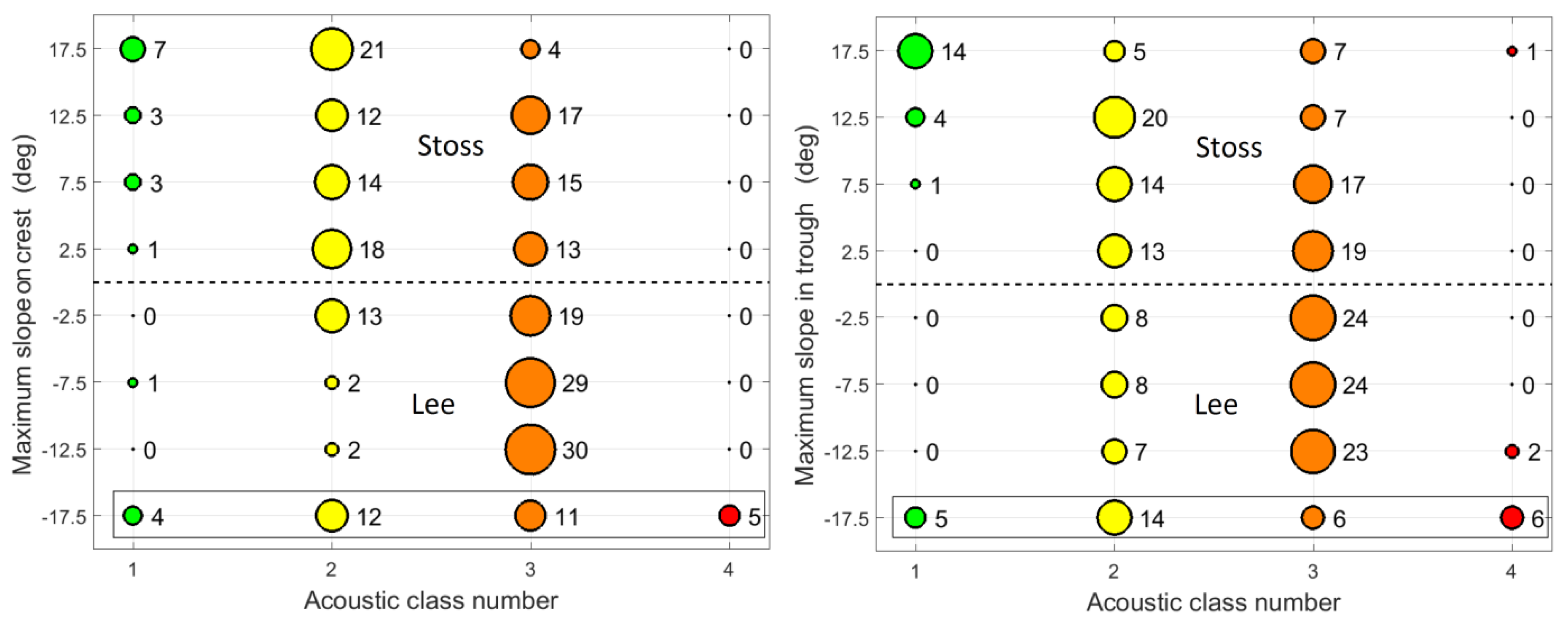 Geosciences 09 00142 g018
