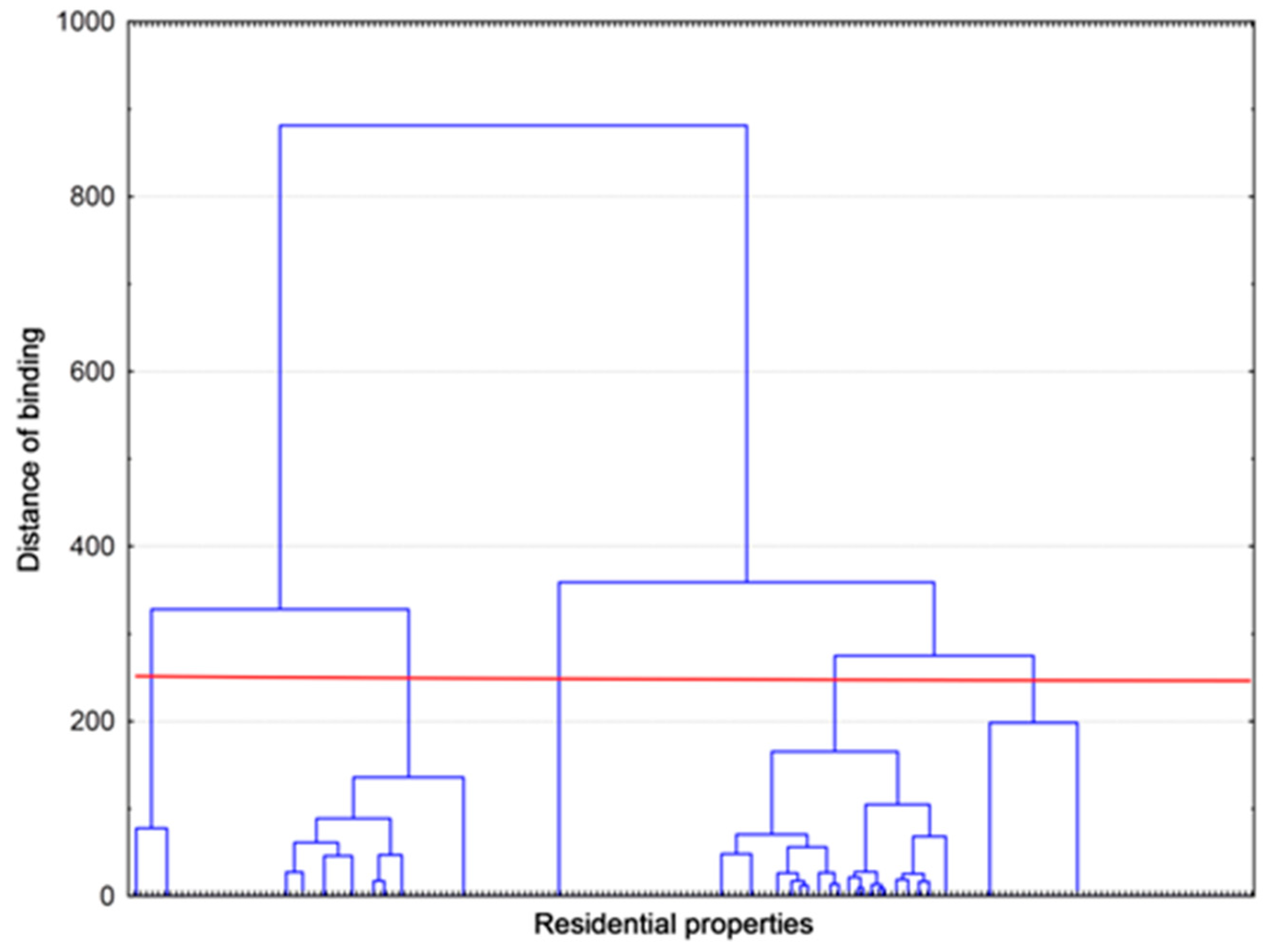 Geosciences 09 00143 g002