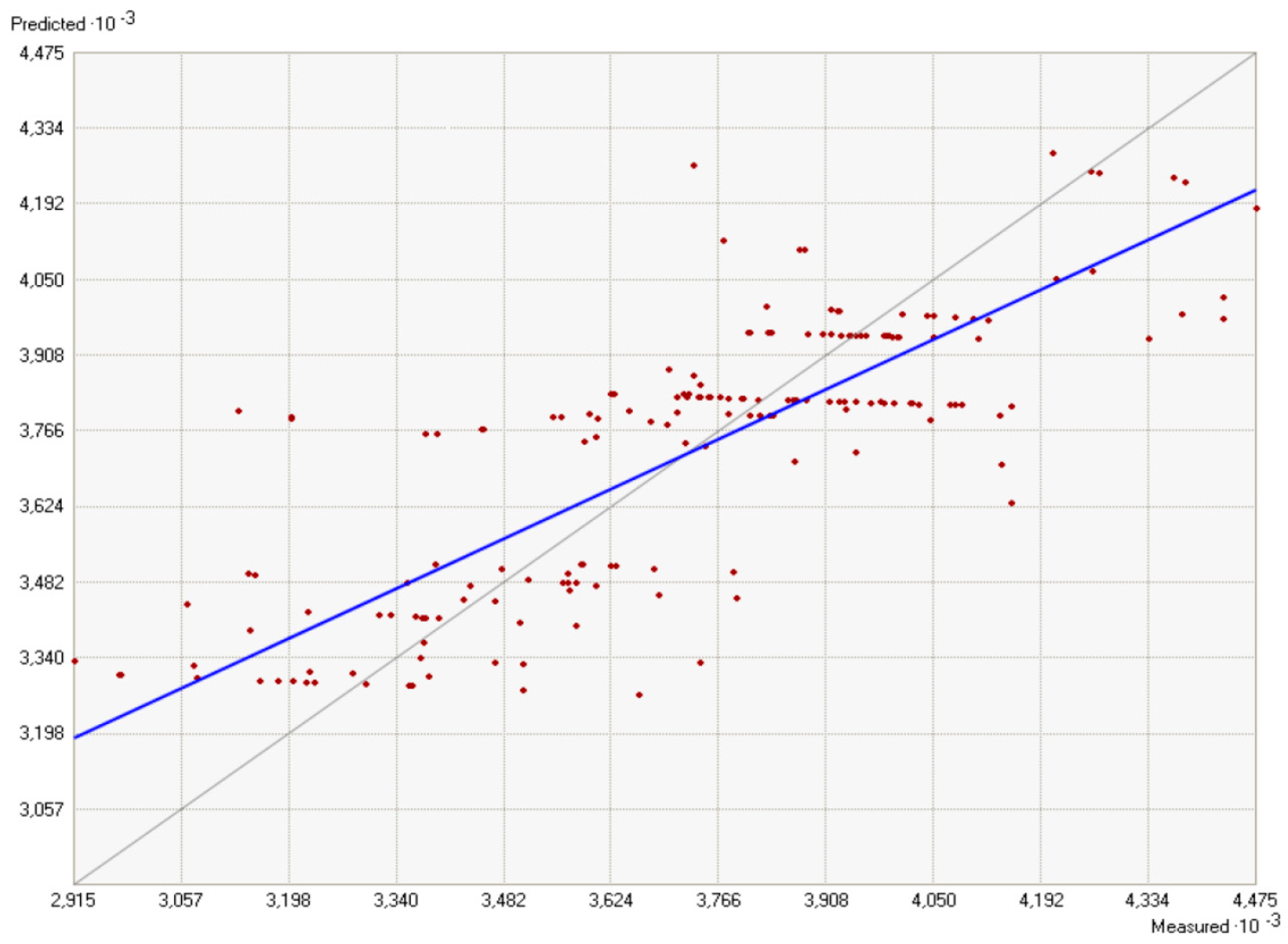 Geosciences 09 00143 g005