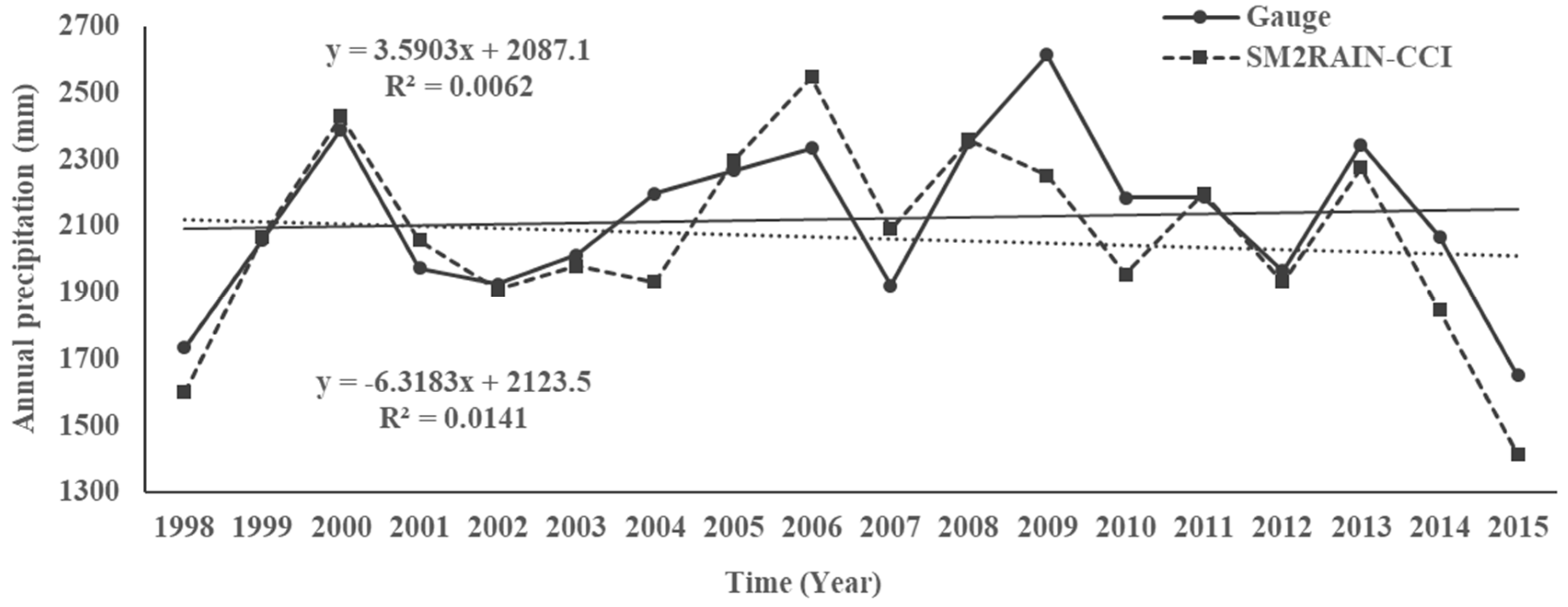 Geosciences 09 00144 g002