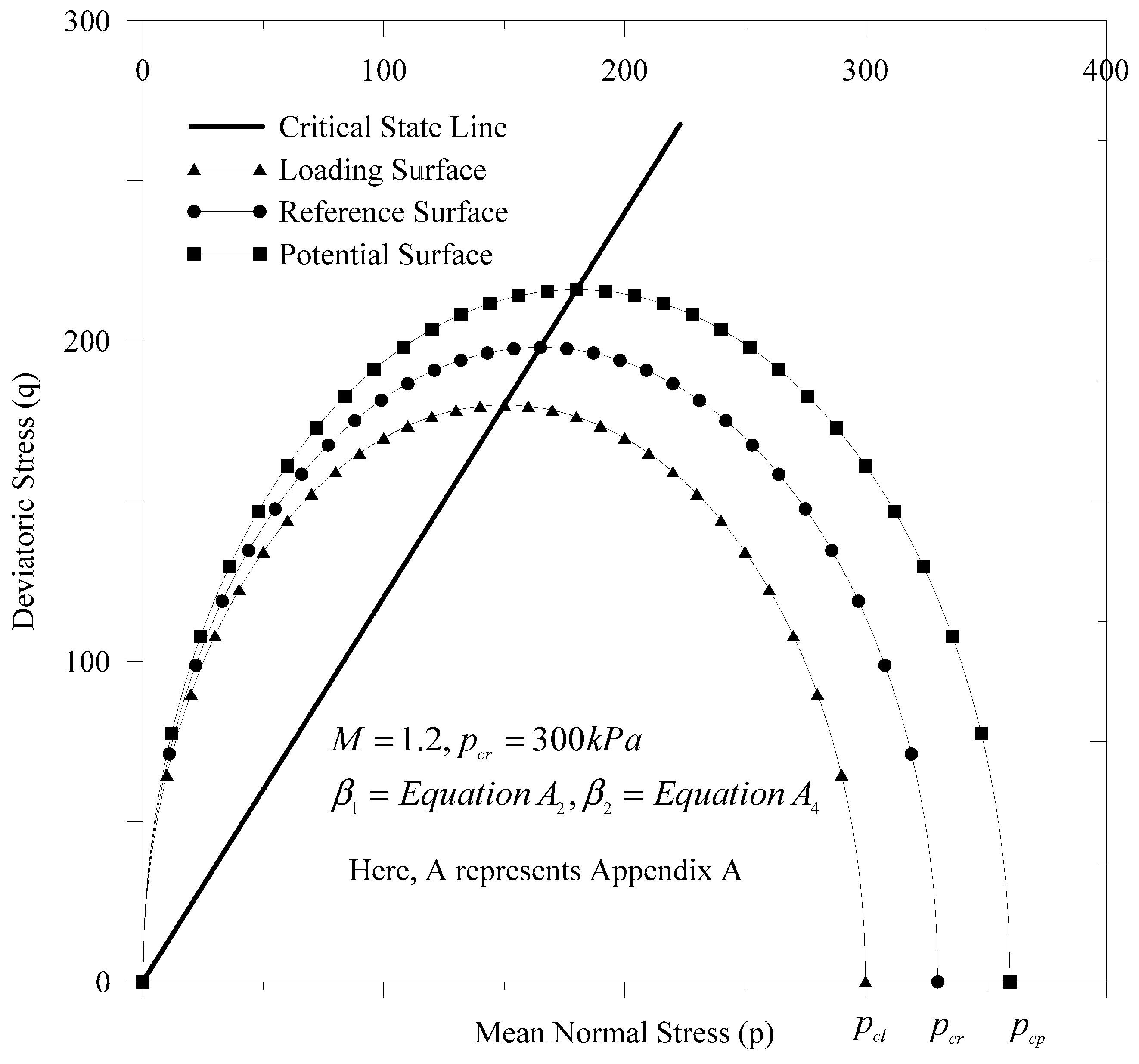 Geosciences 09 00145 g001