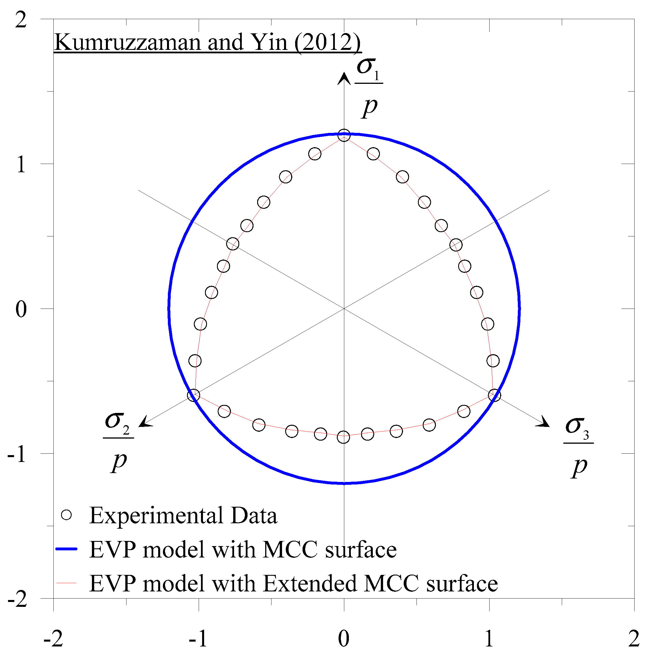 Geosciences 09 00145 g002