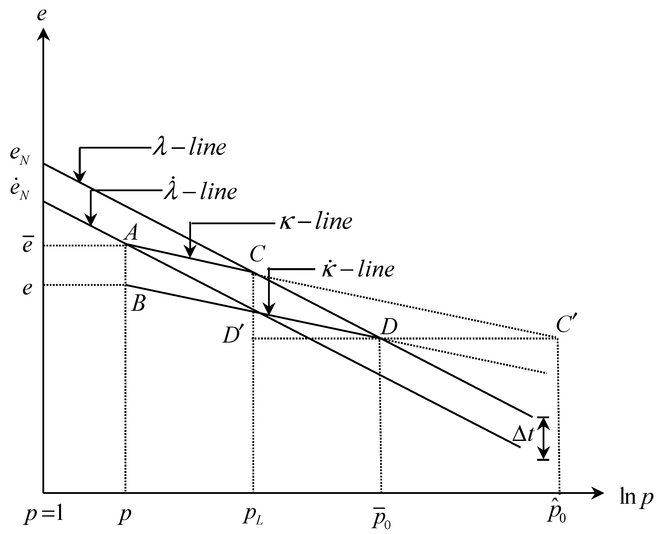 Geosciences 09 00145 g003