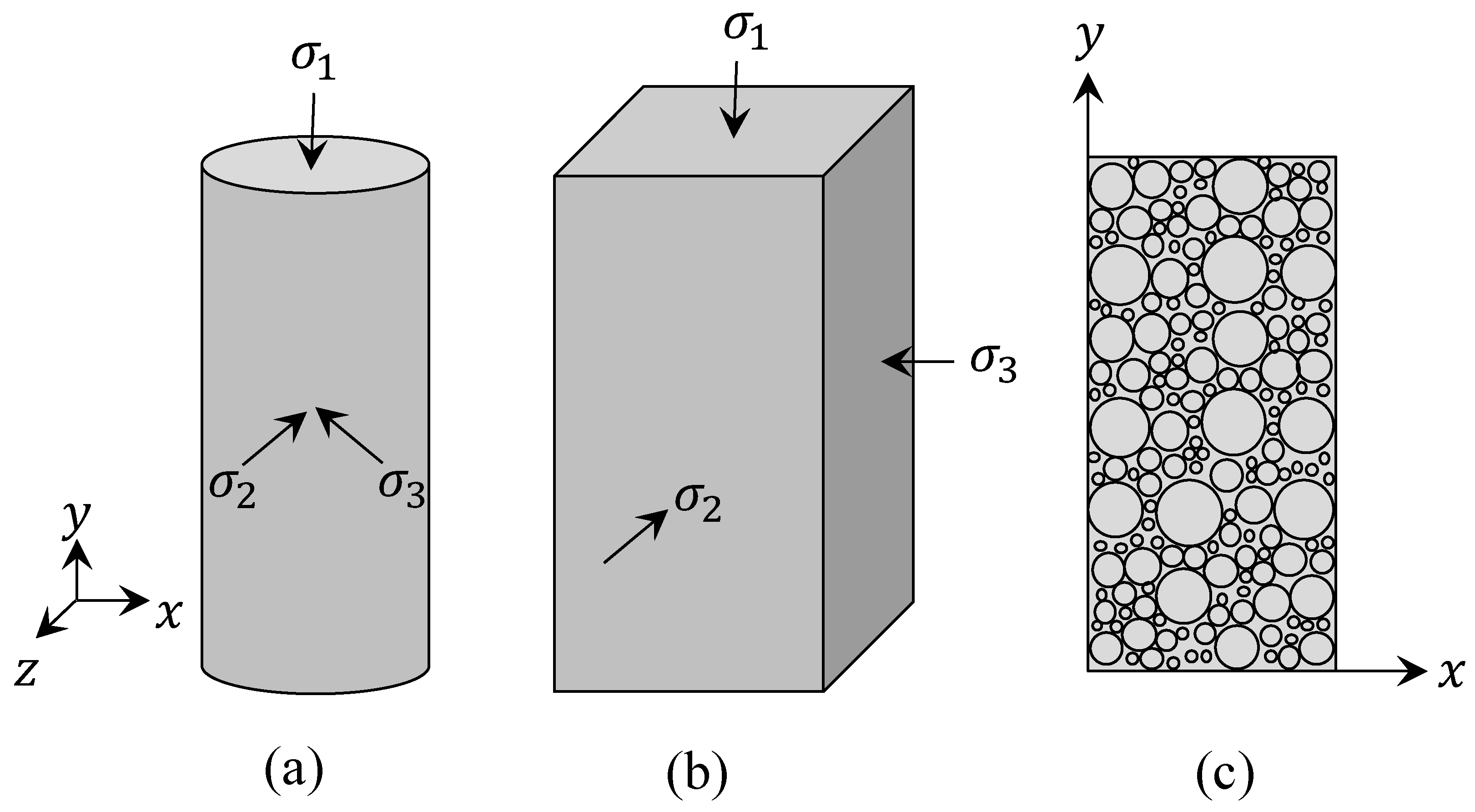 Geosciences 09 00145 g004