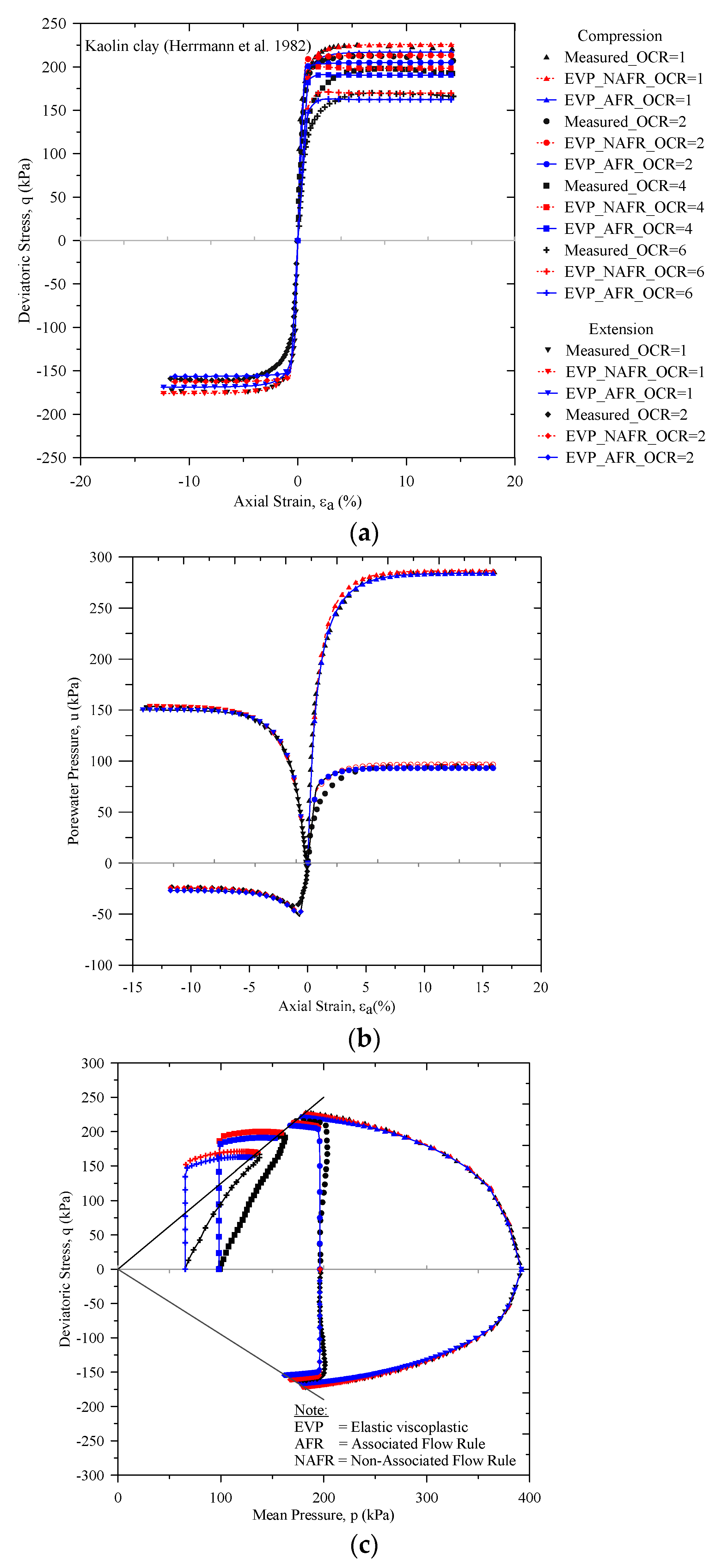 Geosciences 09 00145 g007