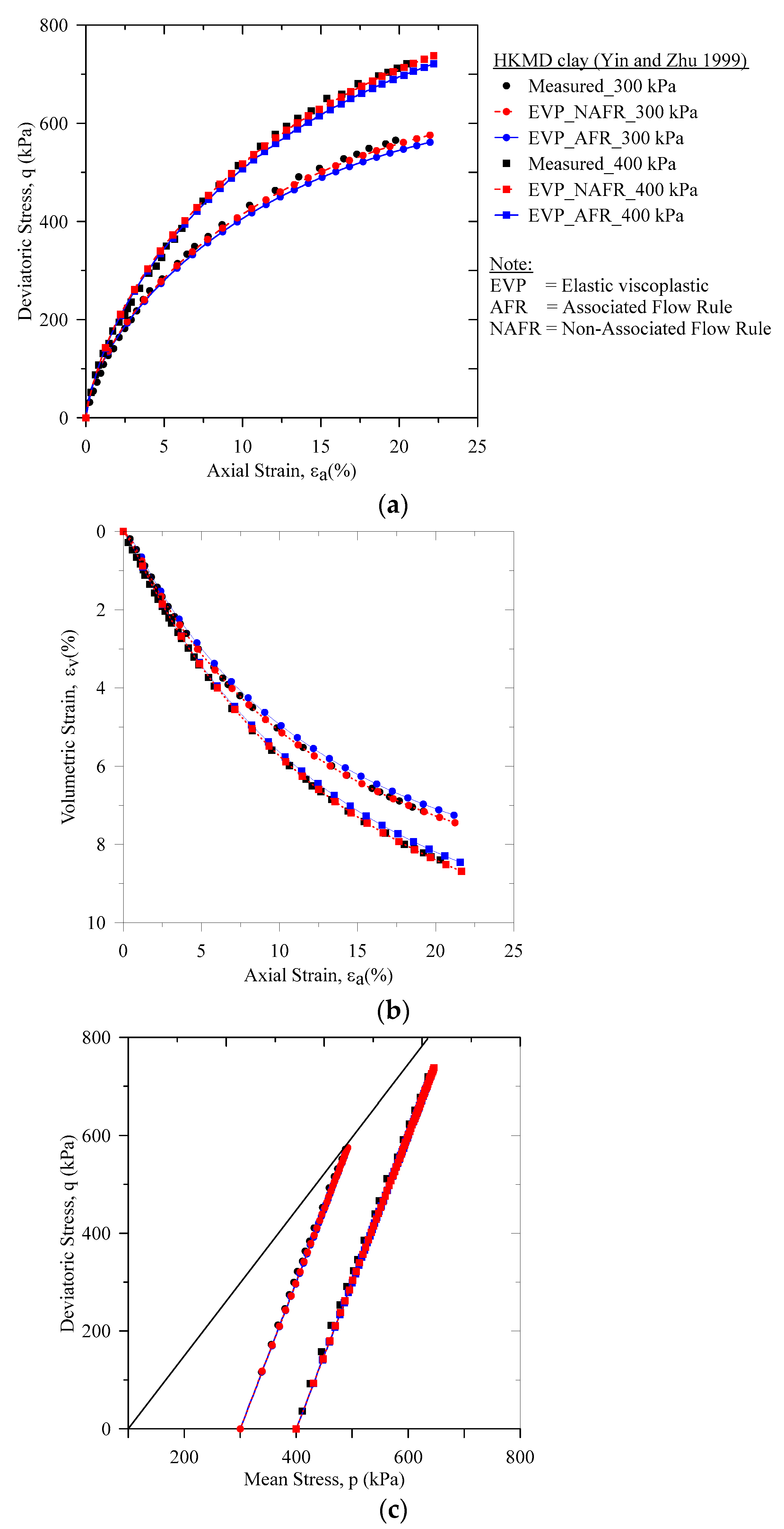 Geosciences 09 00145 g008