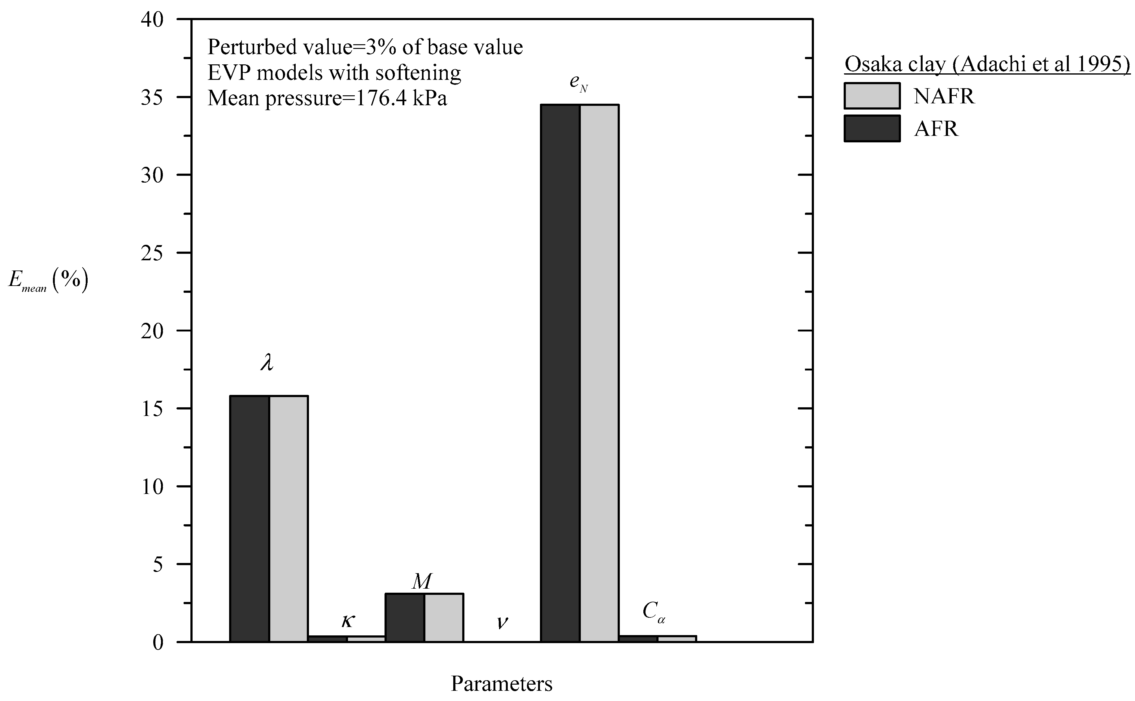 Geosciences 09 00145 g009