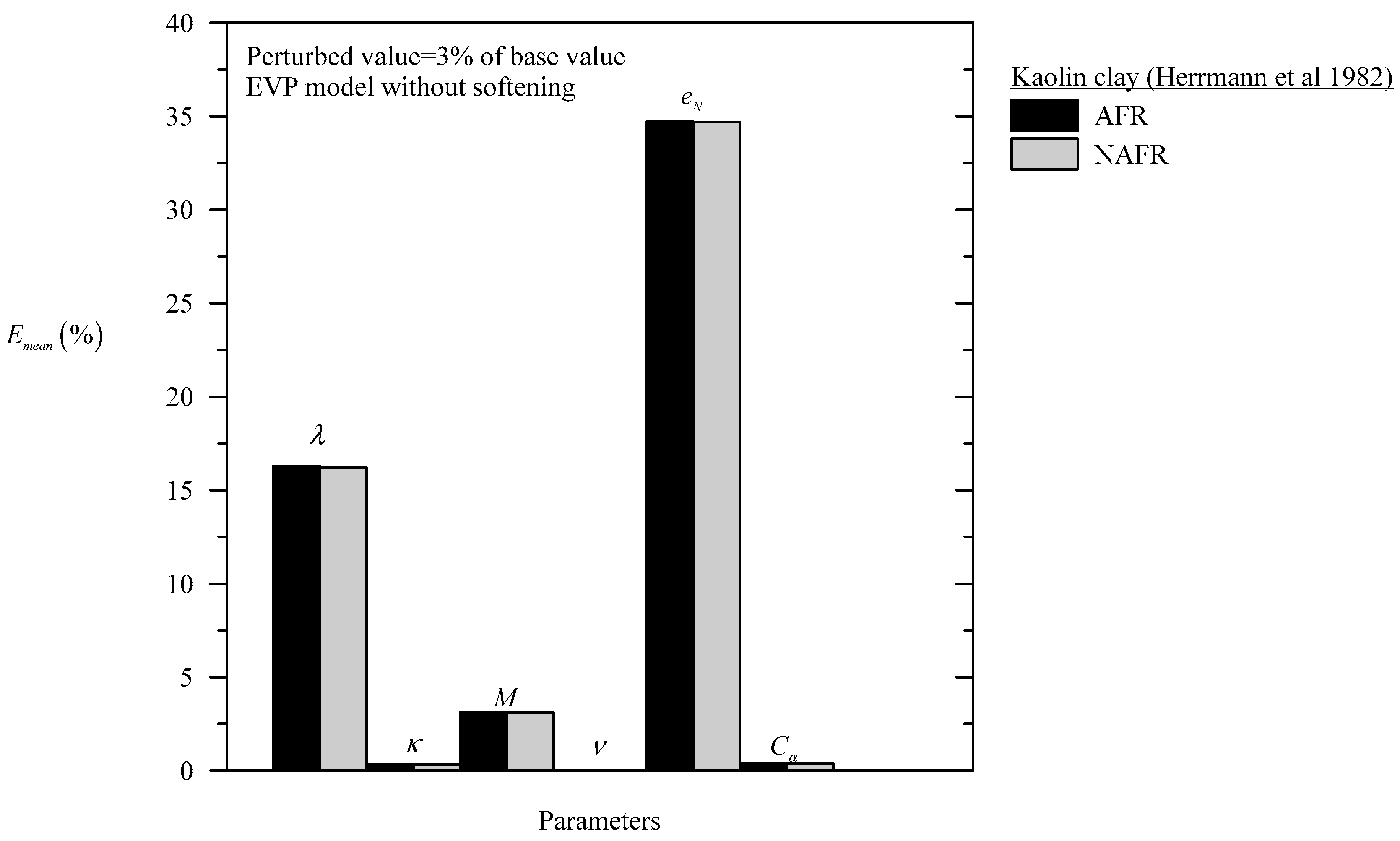 Geosciences 09 00145 g010