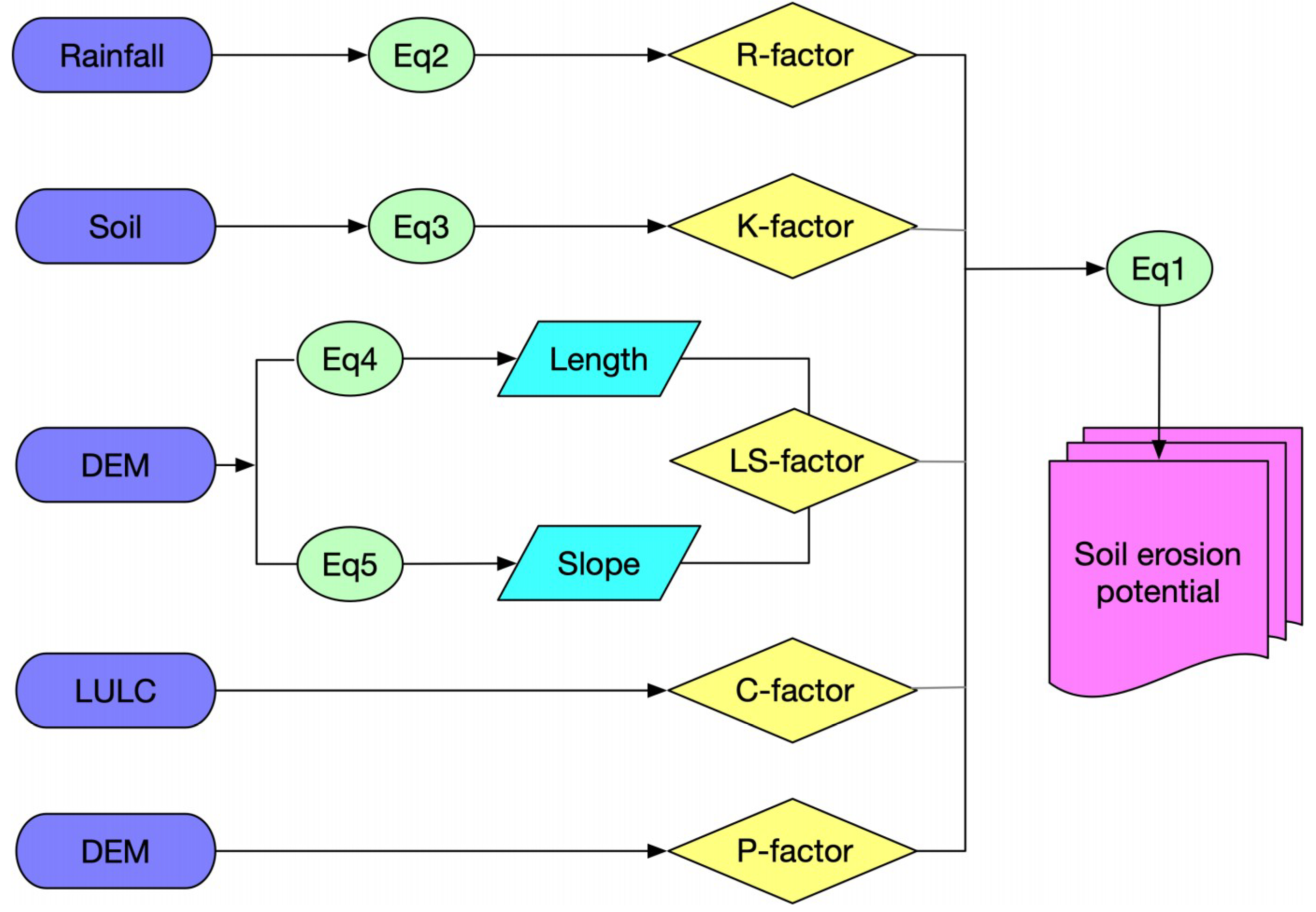 Geosciences 09 00147 g002
