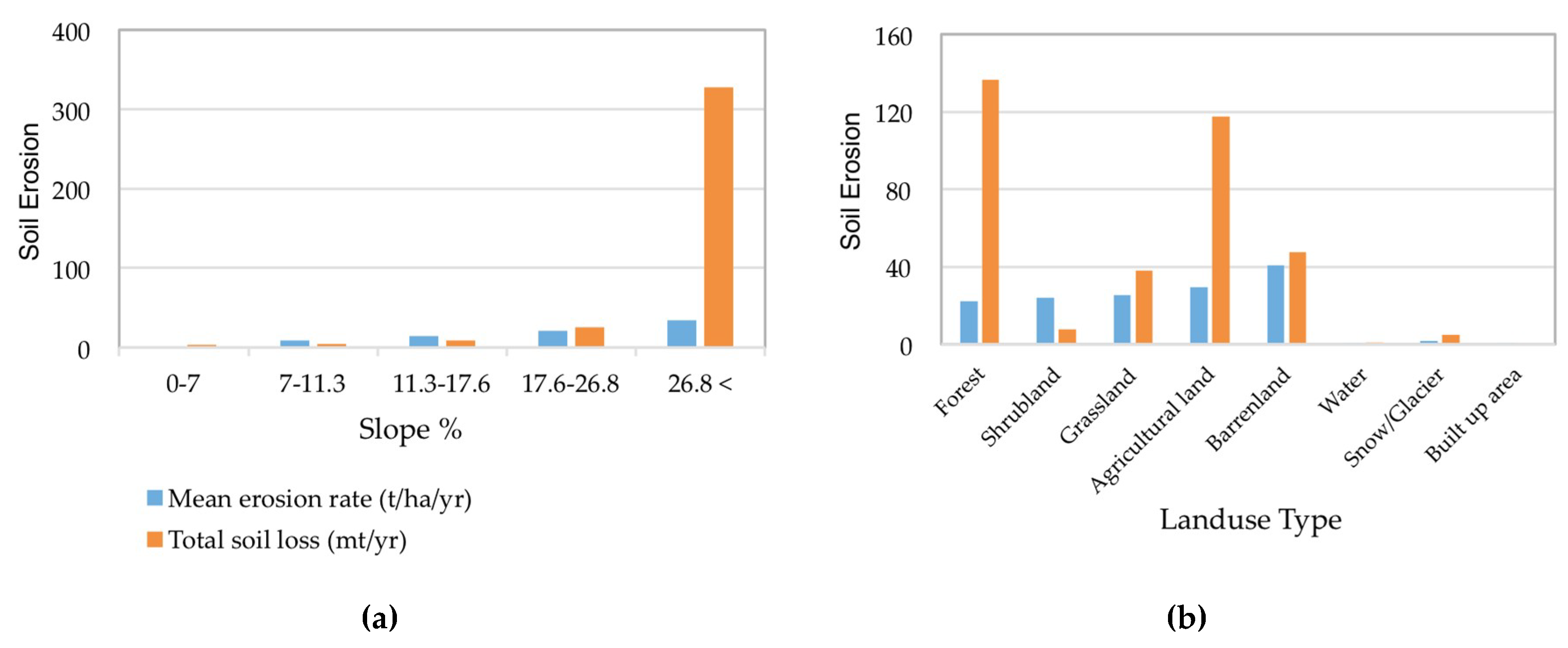 Geosciences 09 00147 g006