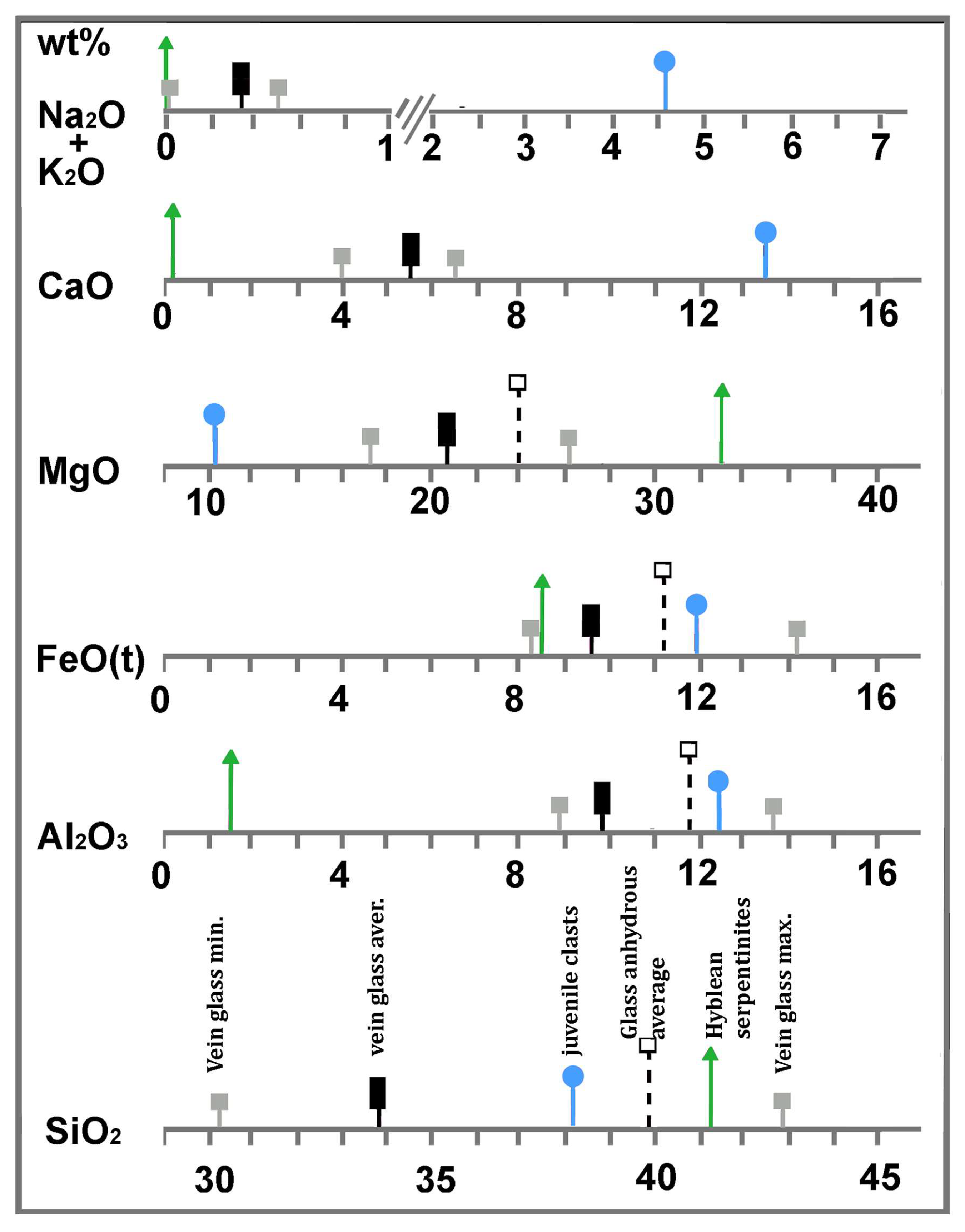 Geosciences 09 00150 g006