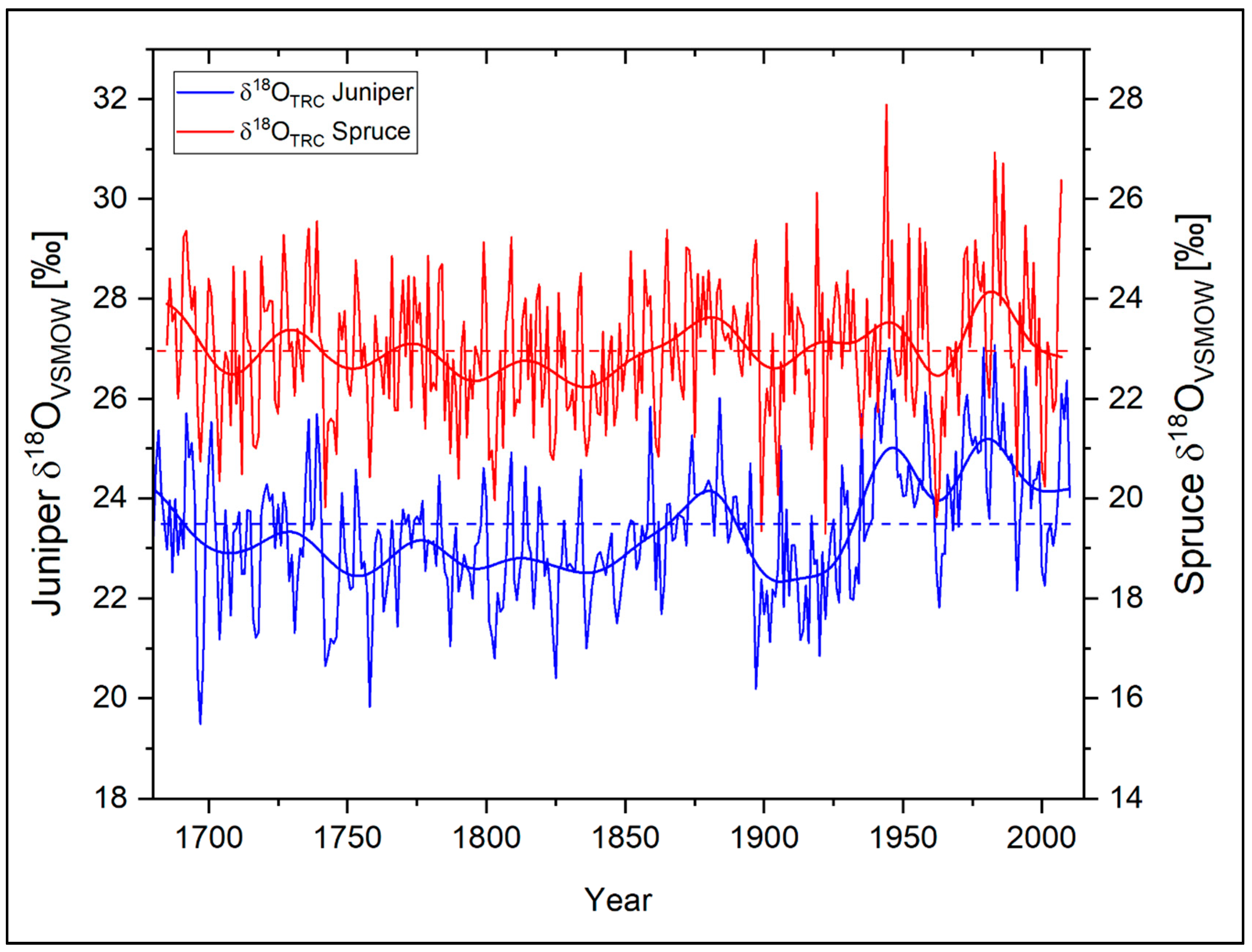 Geosciences 09 00151 g003