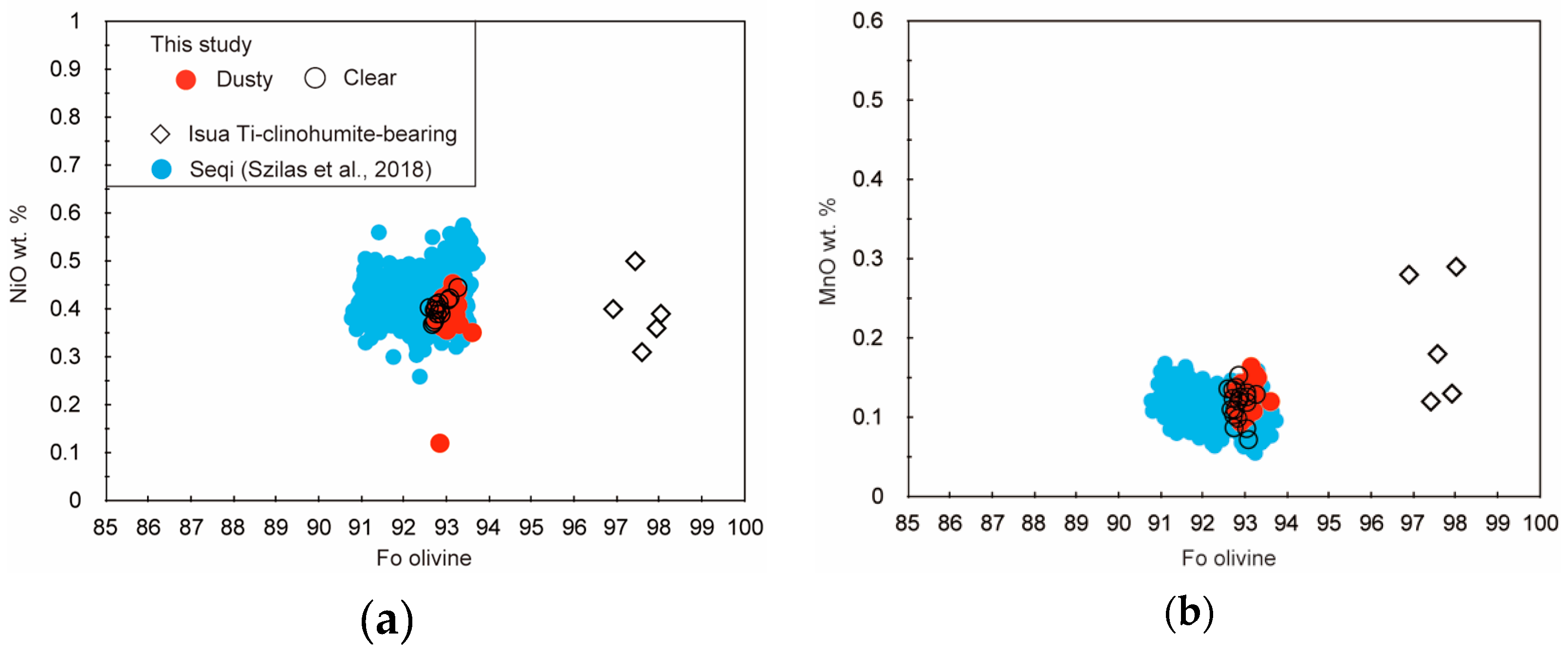 Geosciences 09 00153 g005